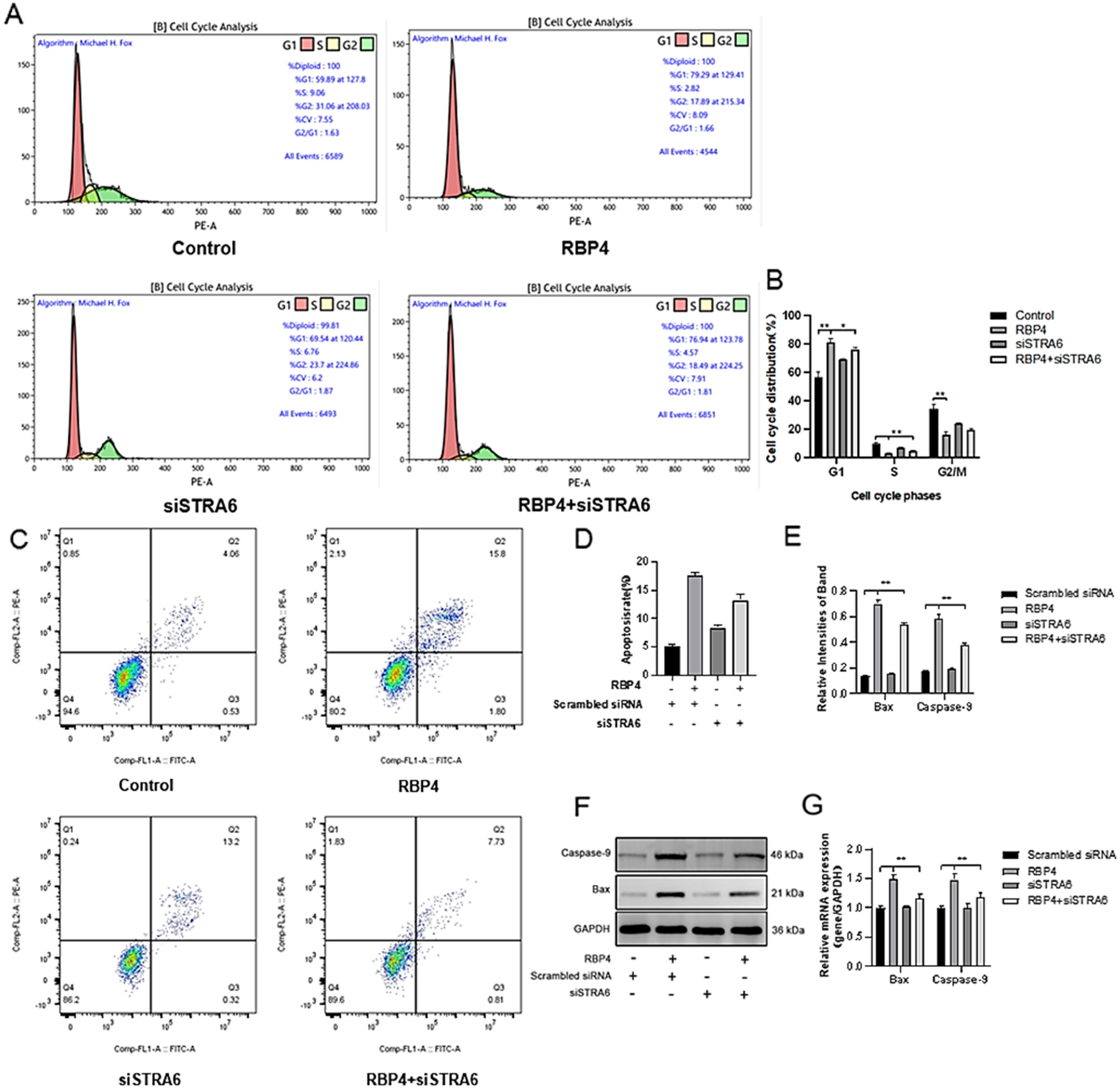 Animals 14 03118 g007