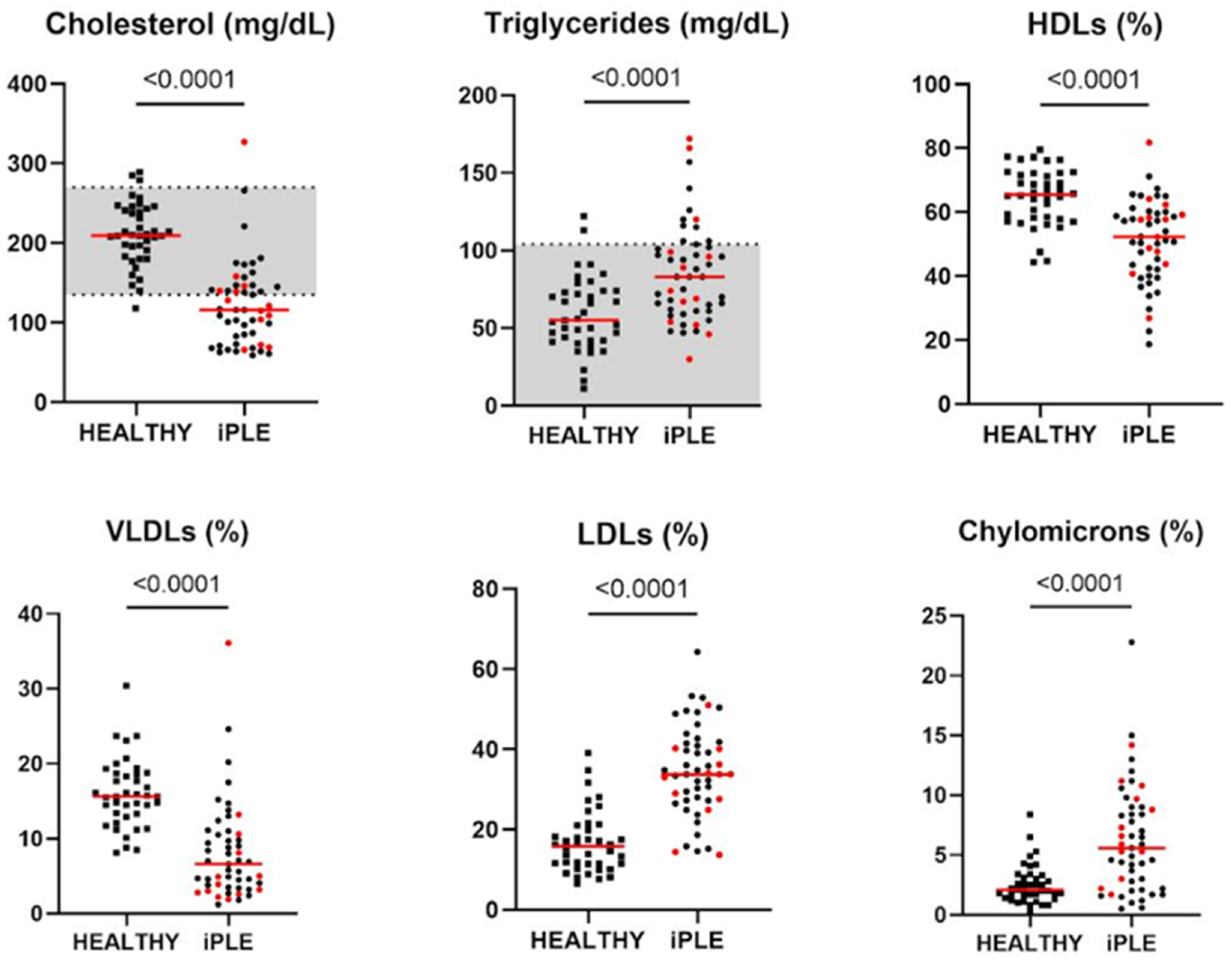 Animals 14 03119 g001