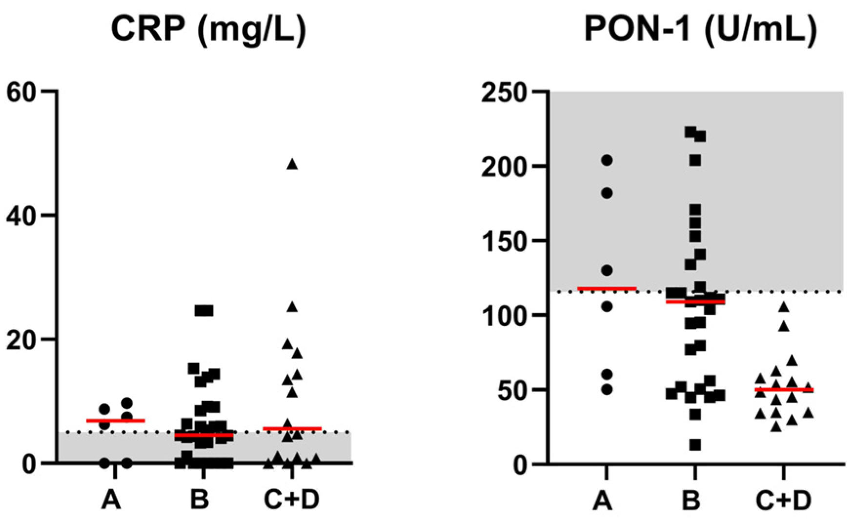 Animals 14 03119 g003