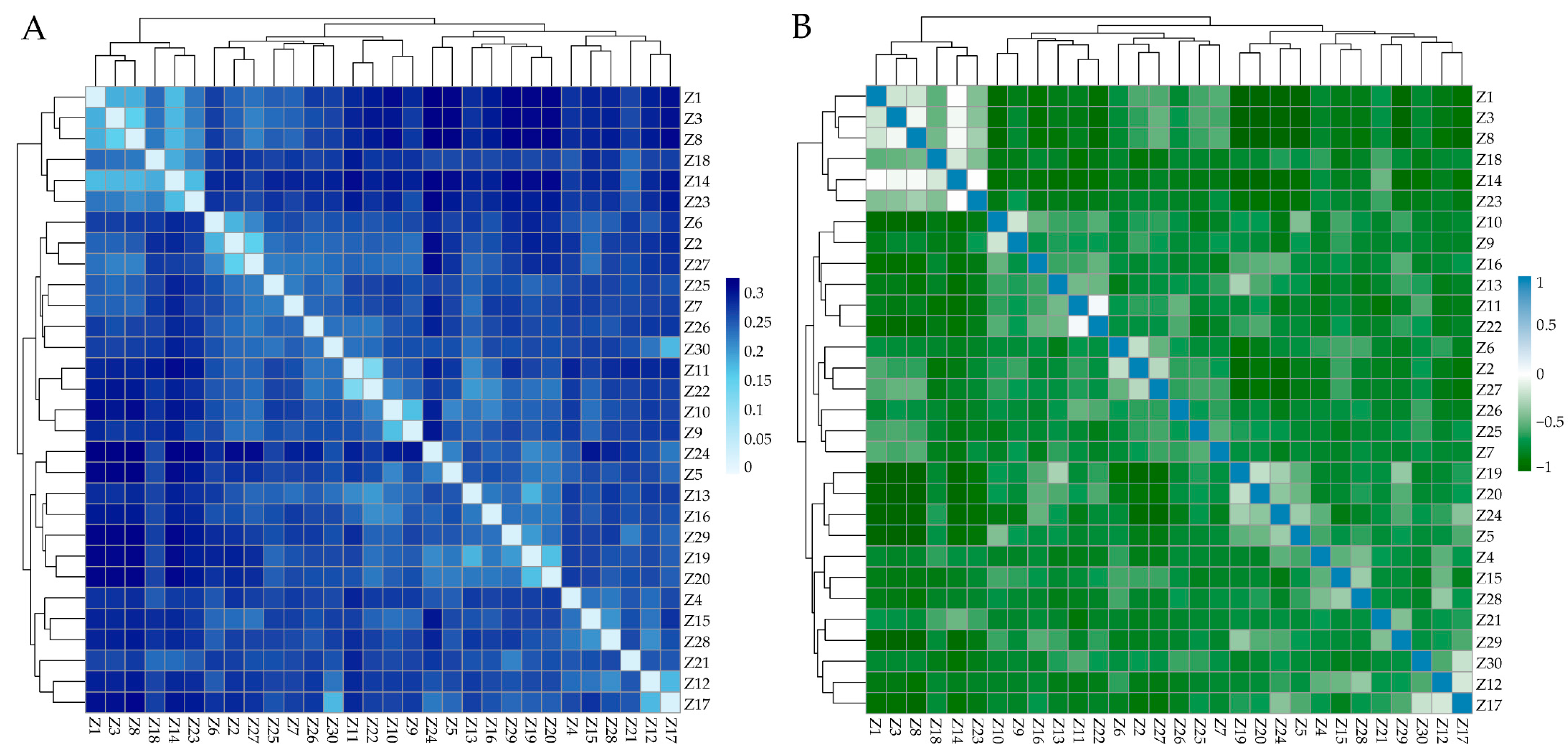 Animals 14 03129 g002