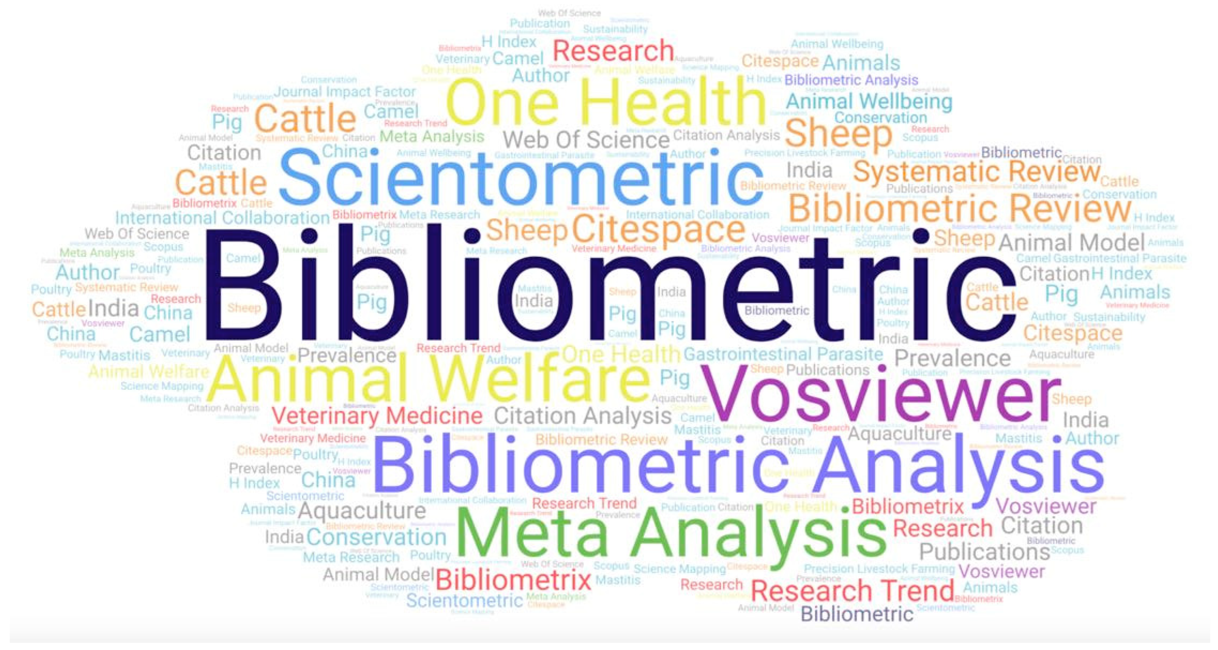 Animals 14 03132 g011