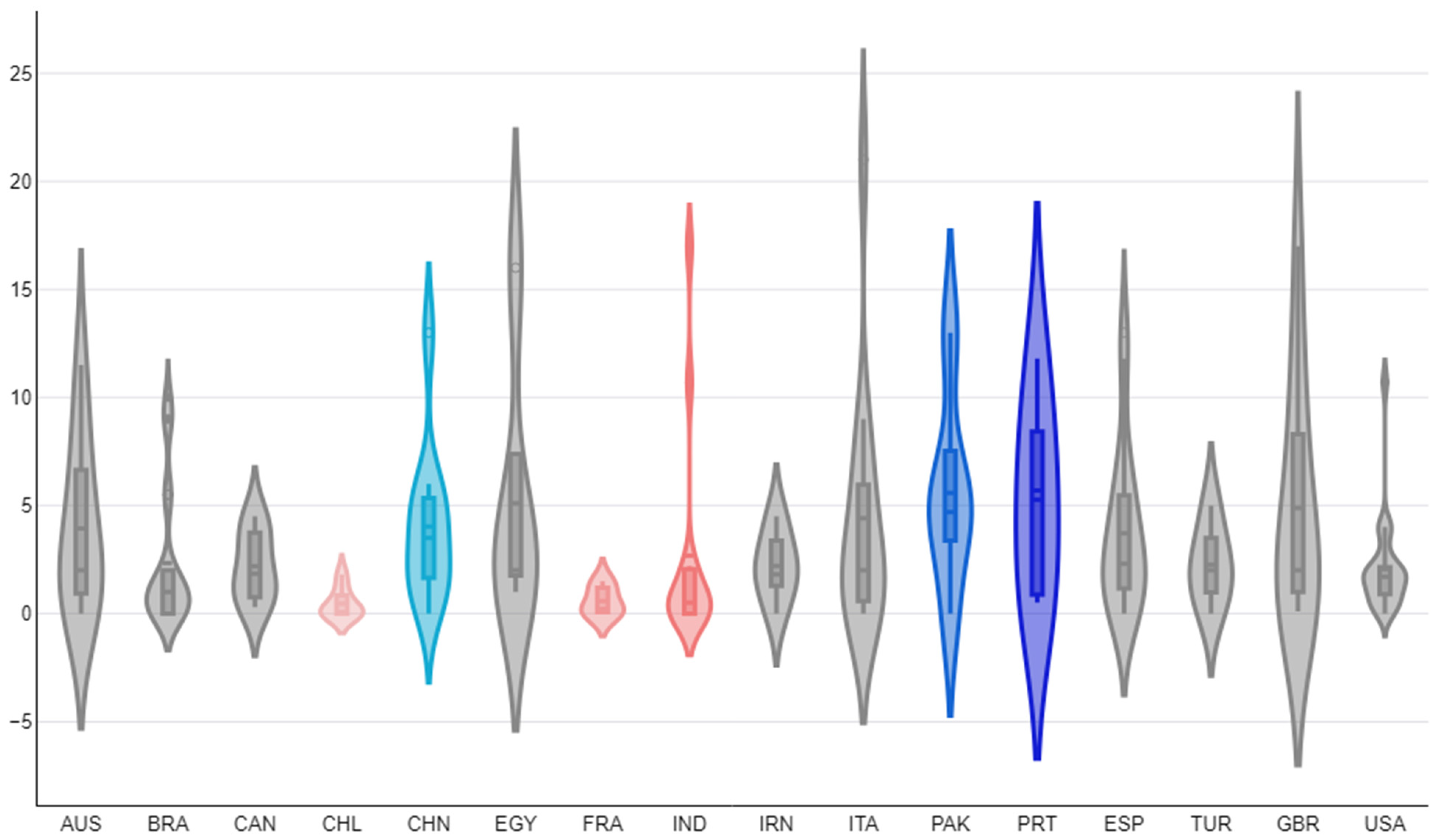 Animals 14 03132 g015