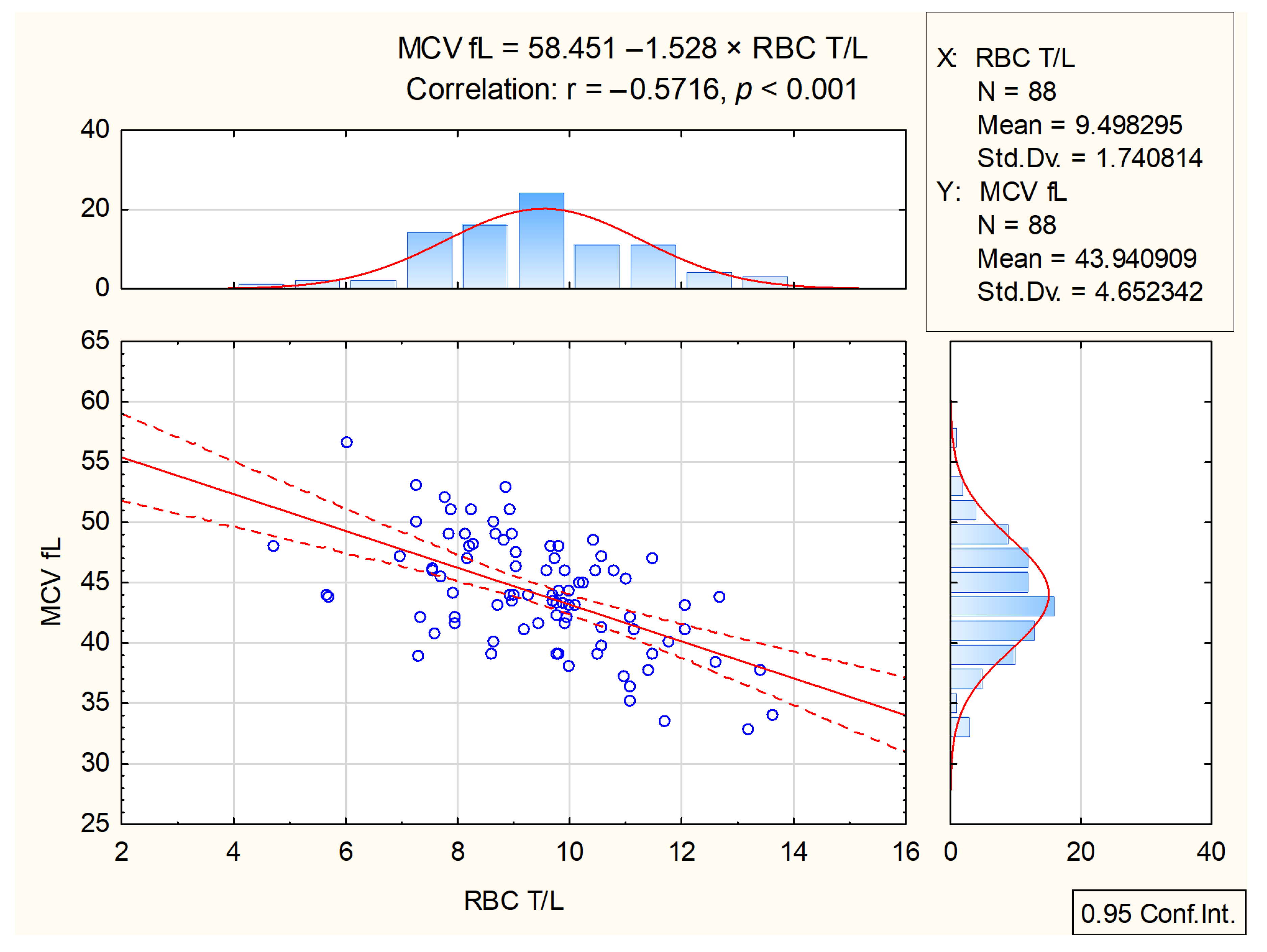 Animals 14 03136 g004 Animals 14 03136 g004