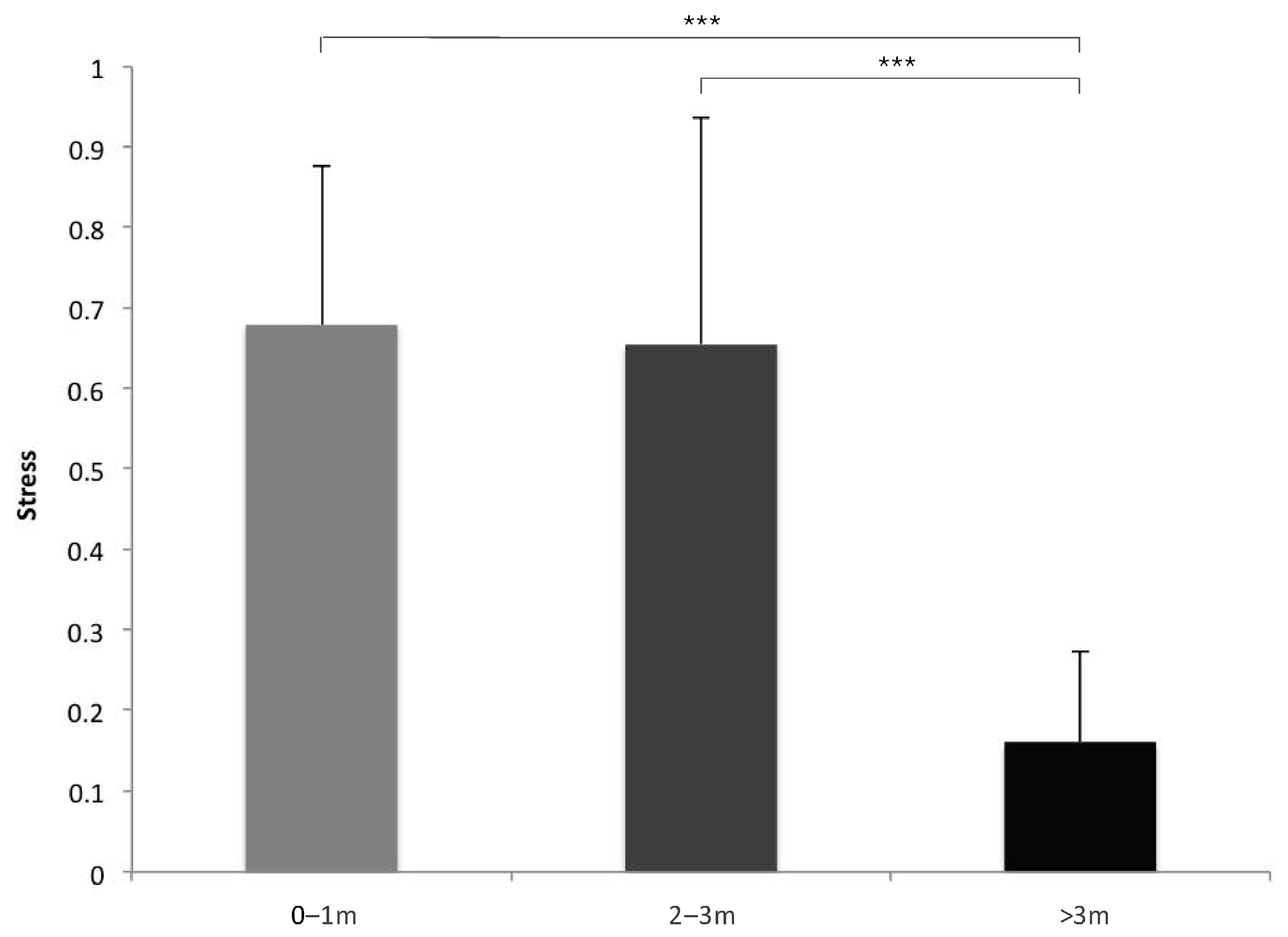 Animals 14 03139 g002