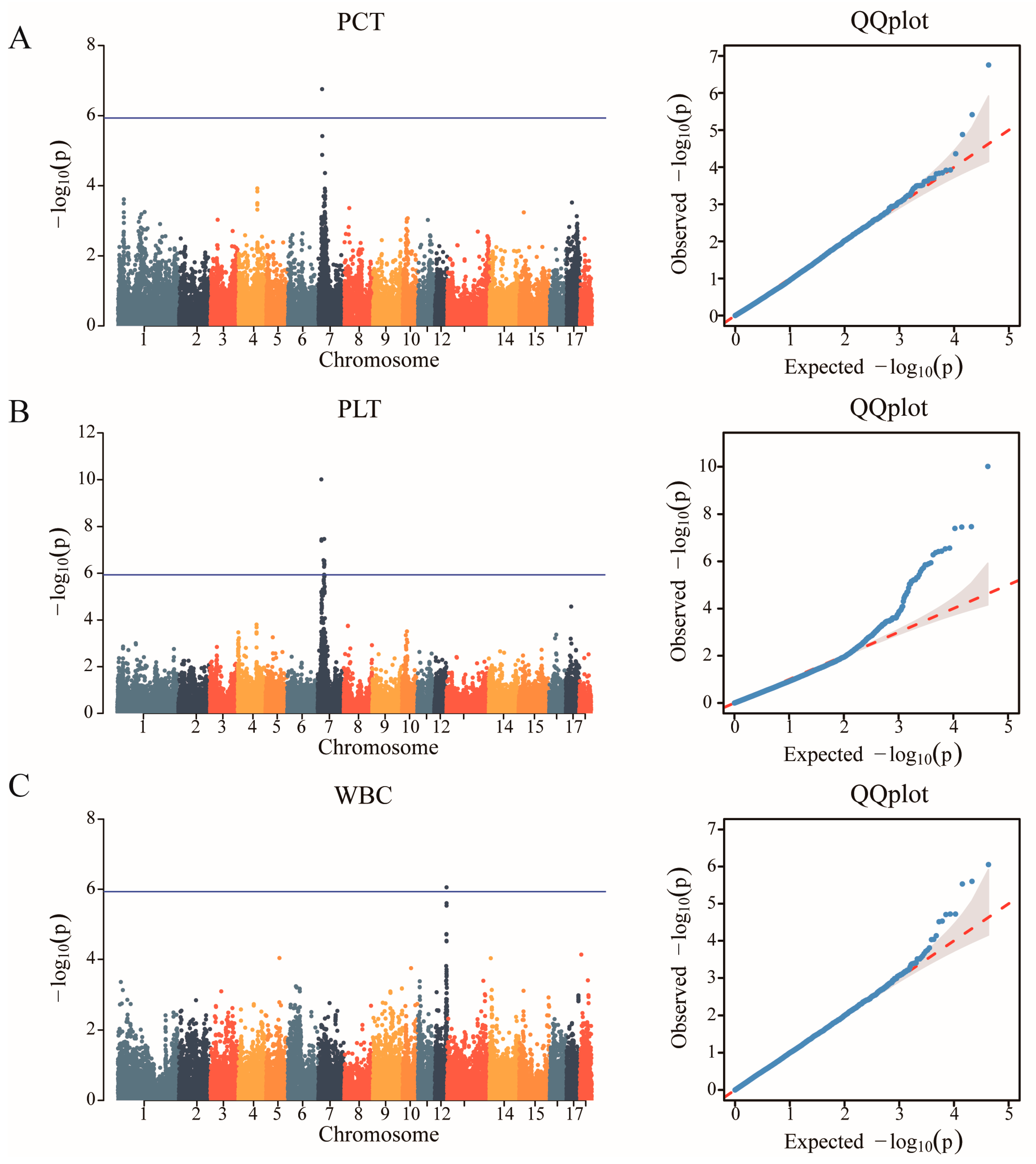 Animals 14 03140 g001