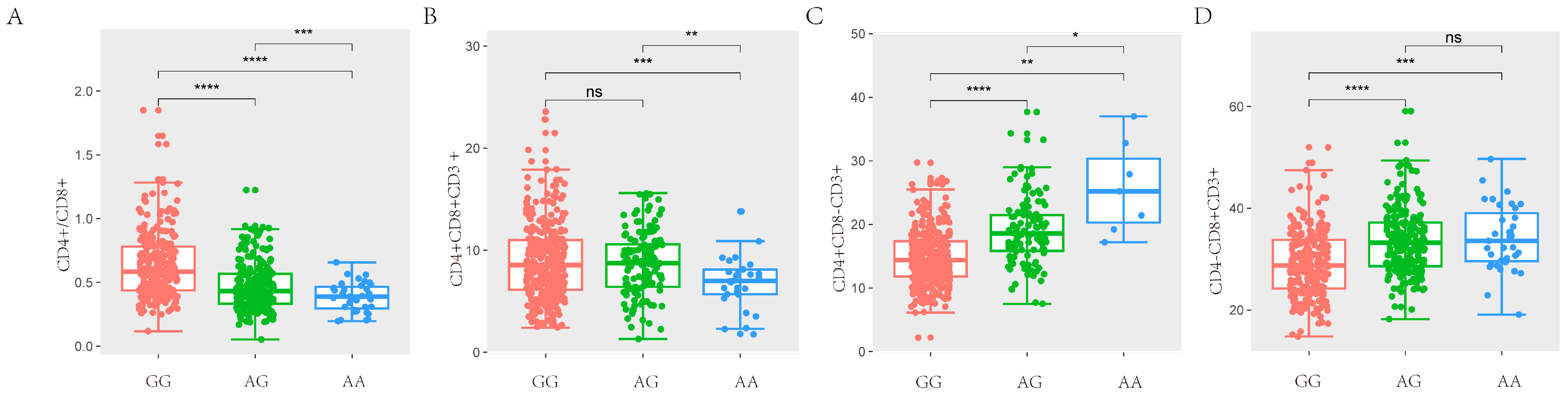 Animals 14 03140 g004