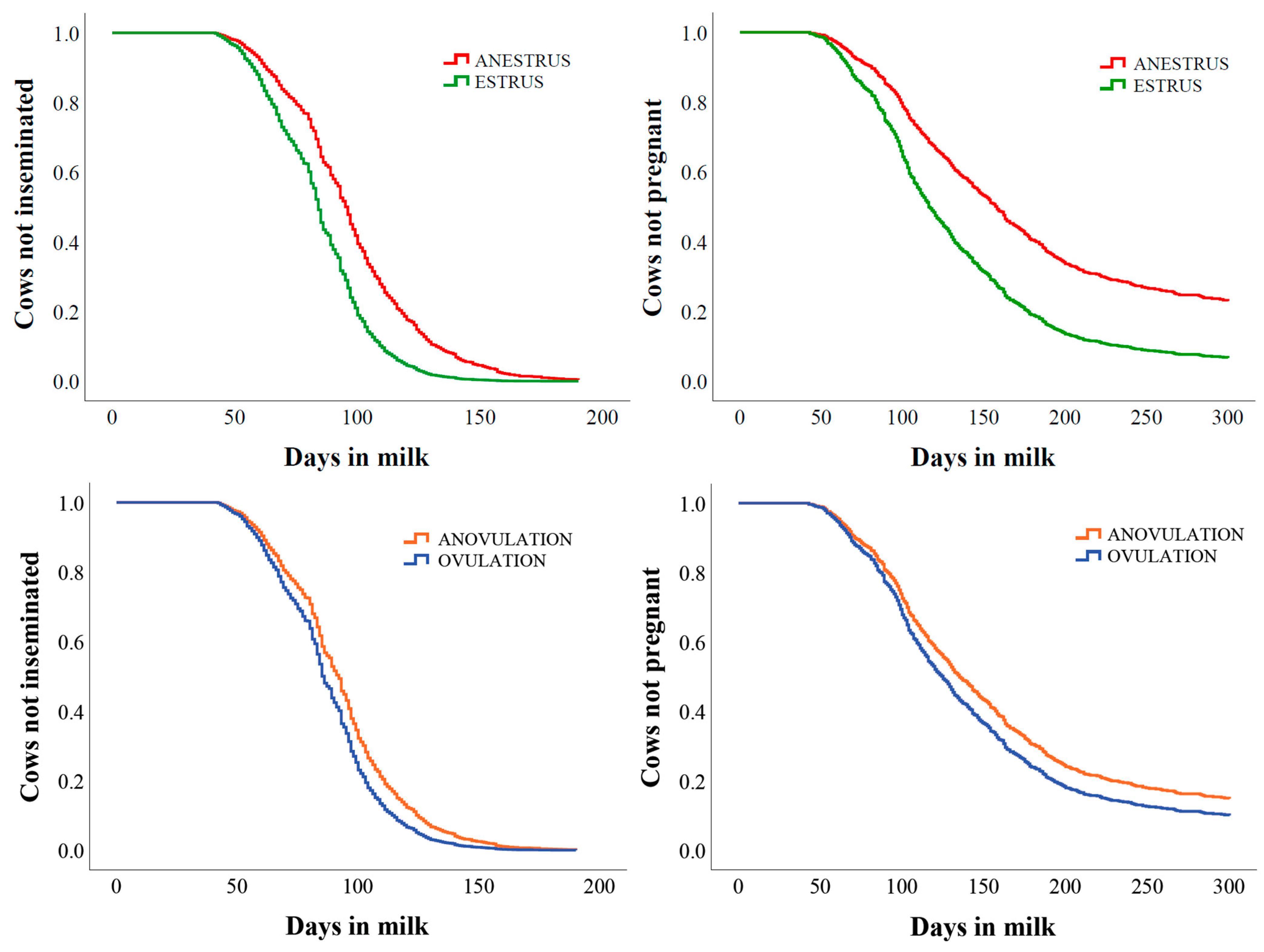 Animals 14 03145 g002
