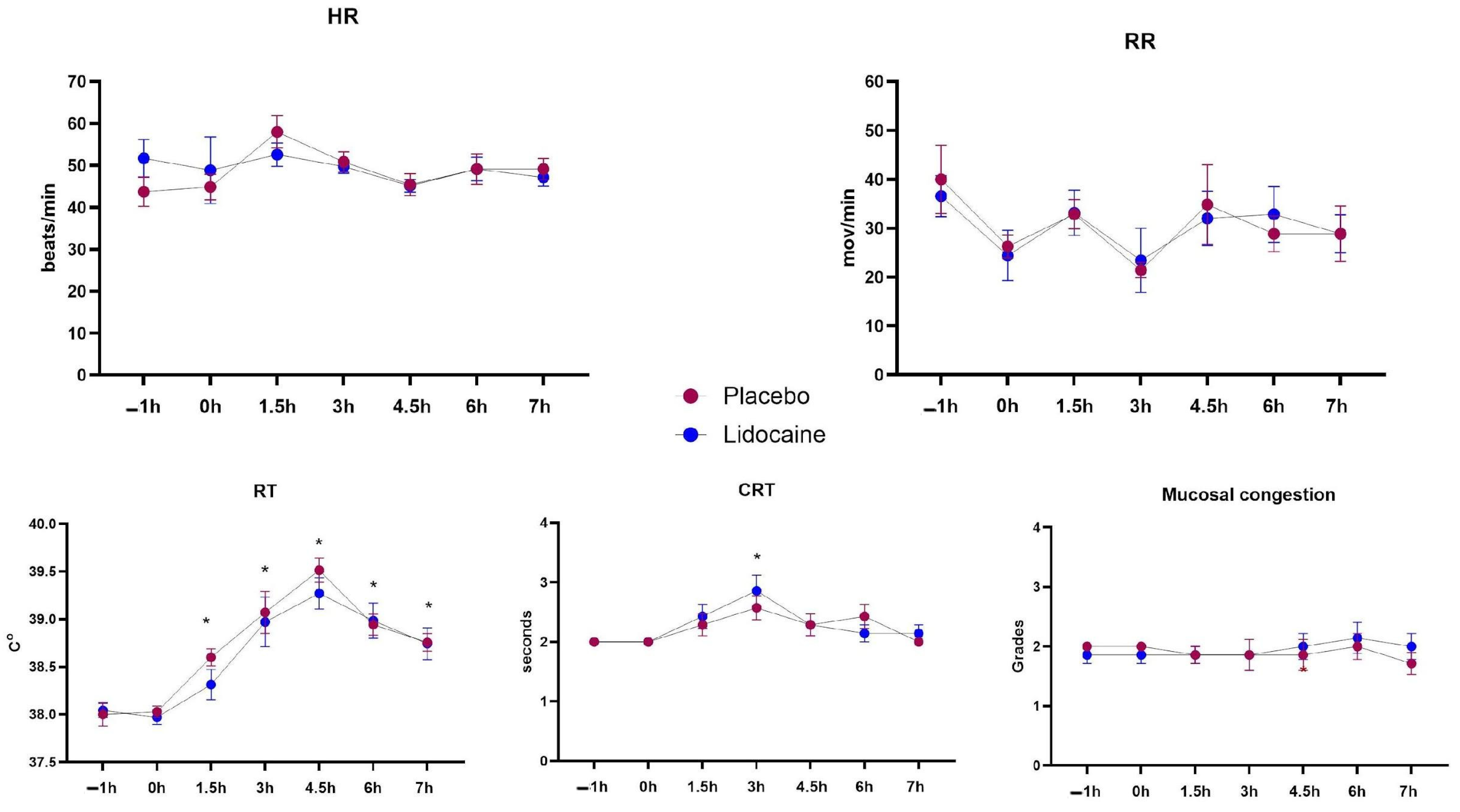 Animals 14 03147 g002