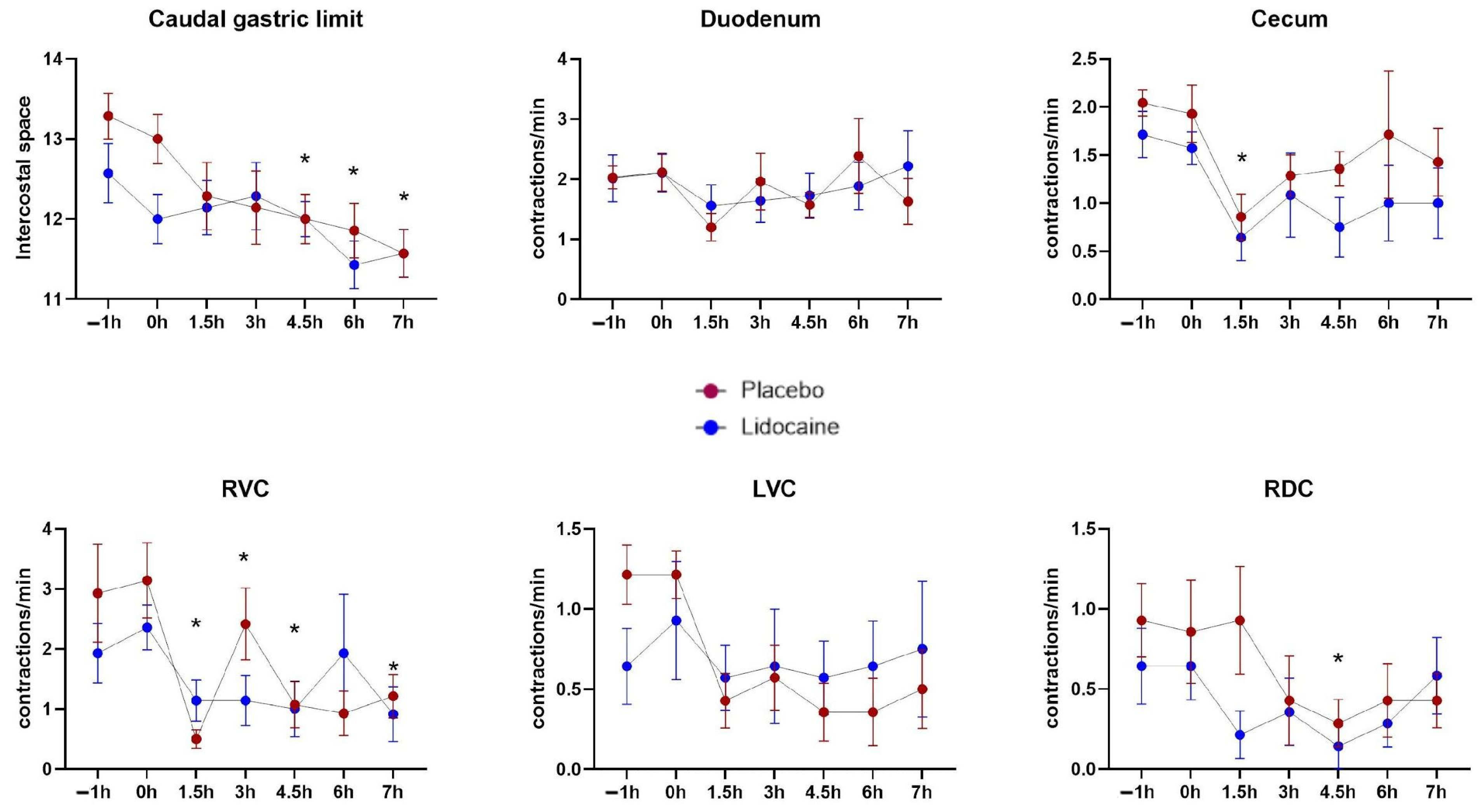 Animals 14 03147 g005