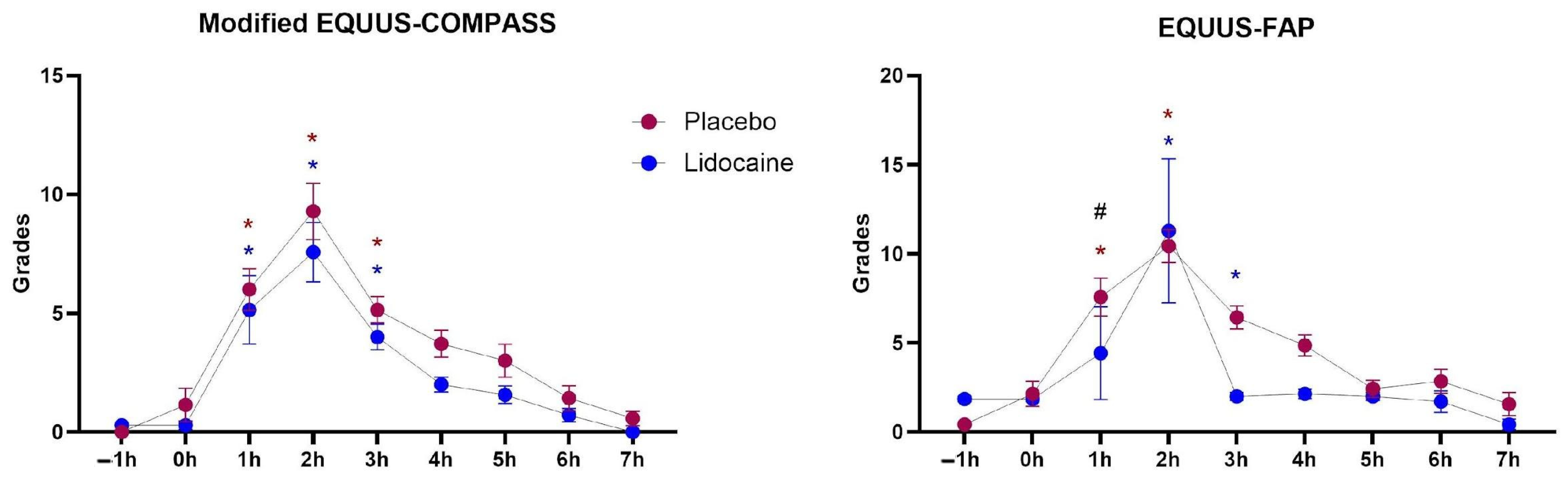Animals 14 03147 g006