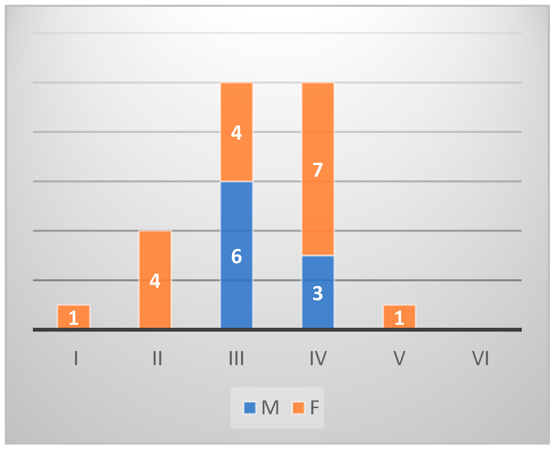 Animals 14 03160 gr003 Animals 14 03160 gr003