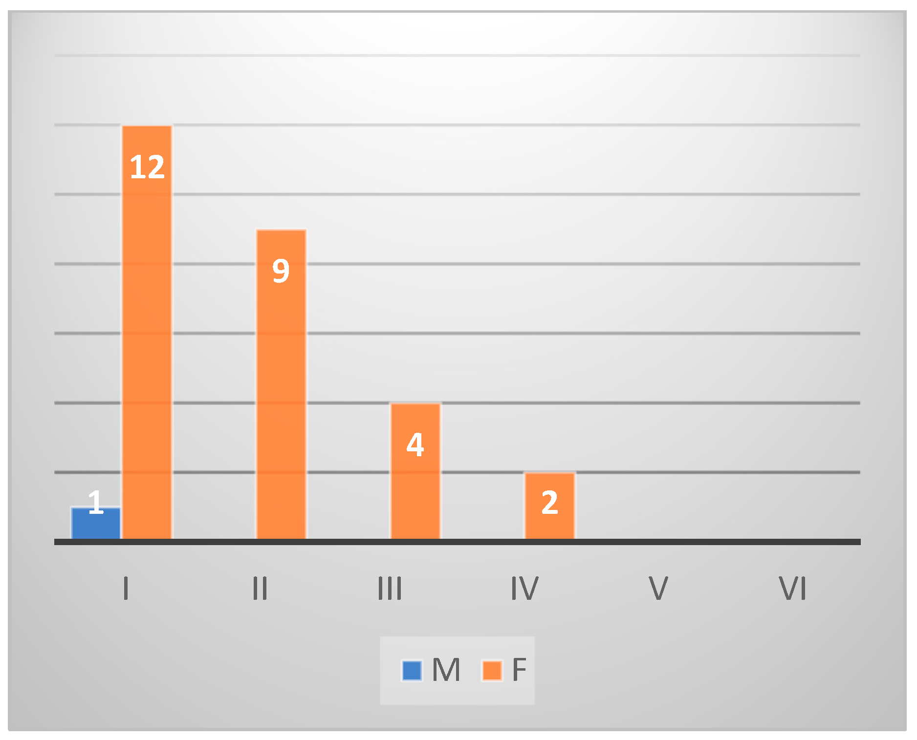 Animals 14 03160 gr004 Animals 14 03160 gr004