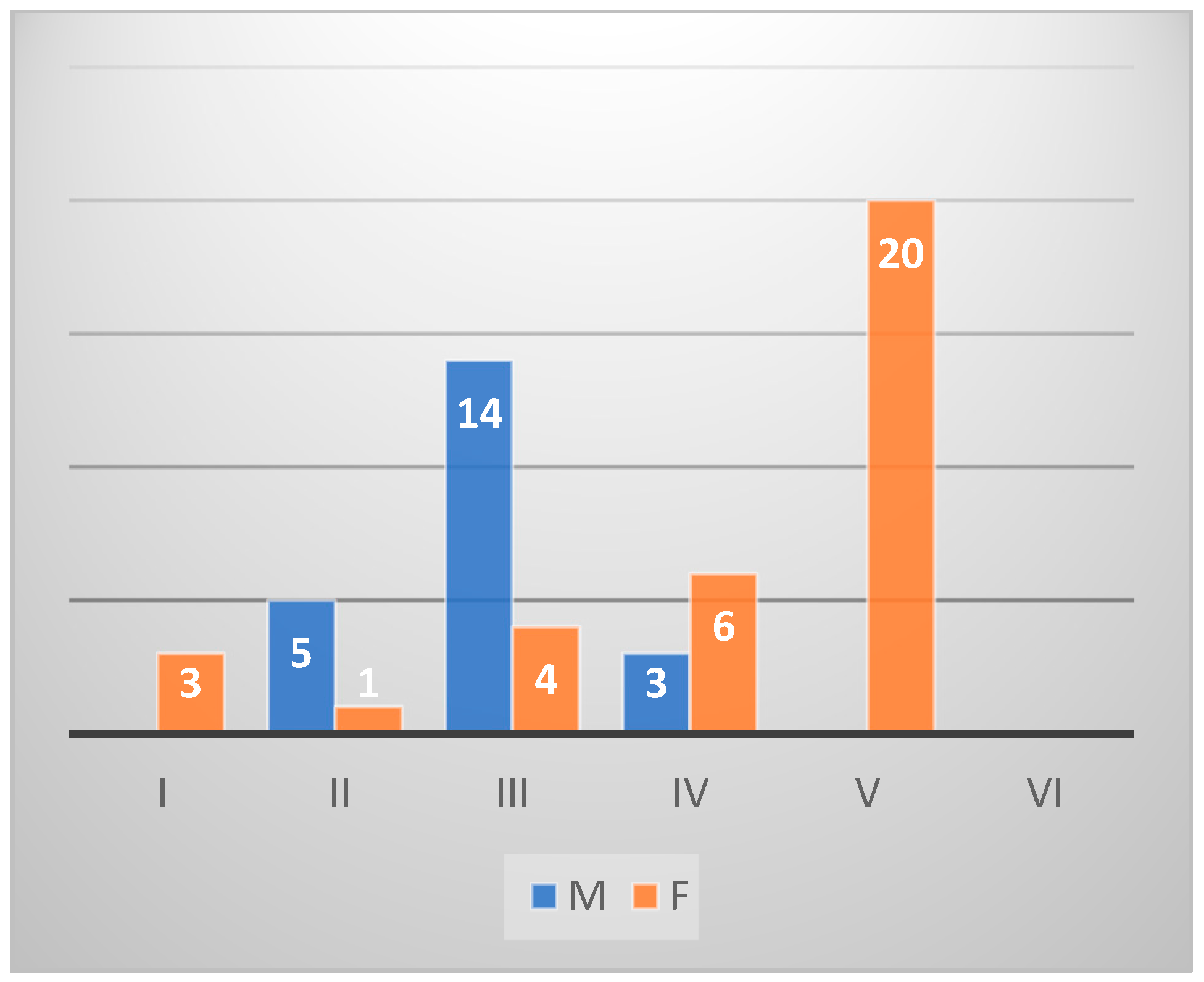 Animals 14 03160 gr005 Animals 14 03160 gr005