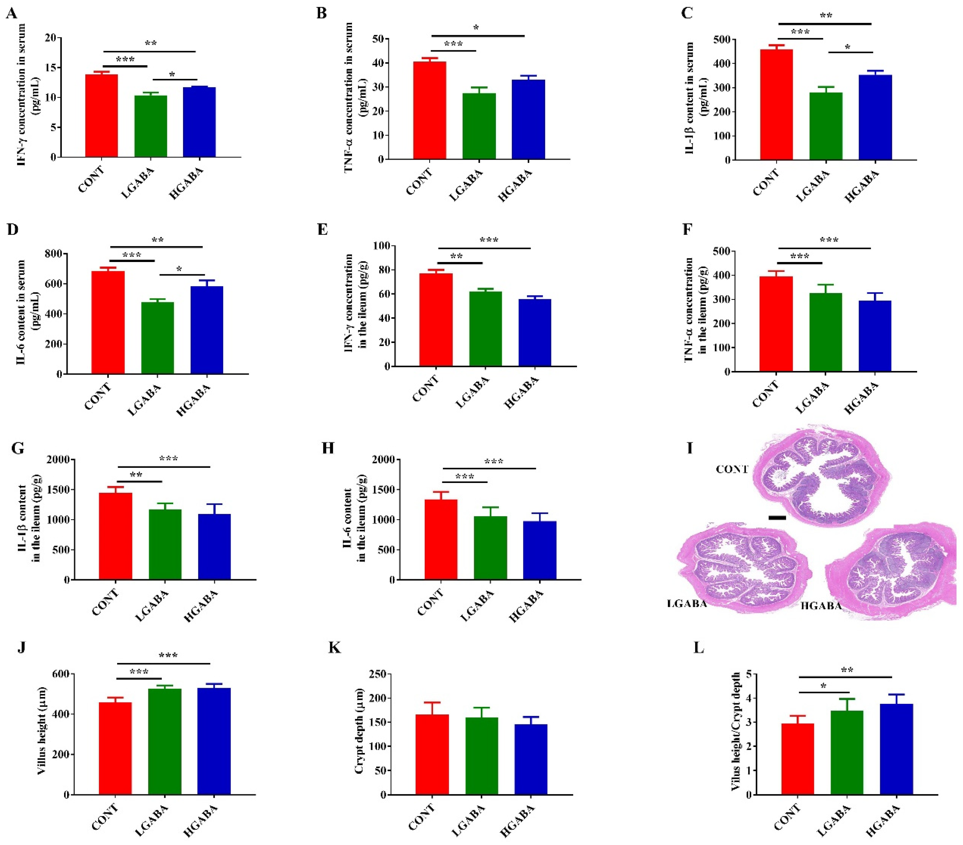 Animals 14 03177 g001