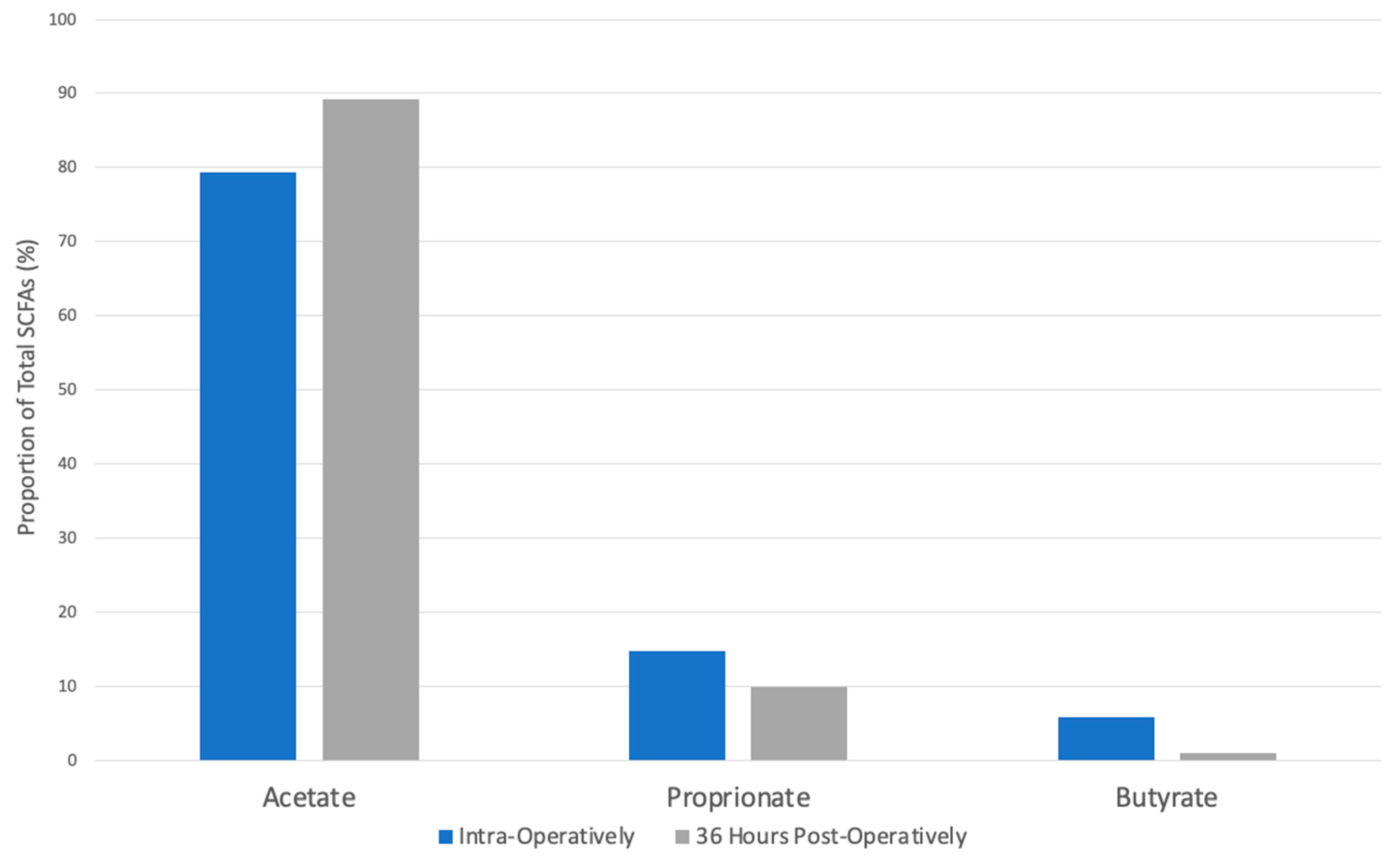 Animals 14 03203 g003