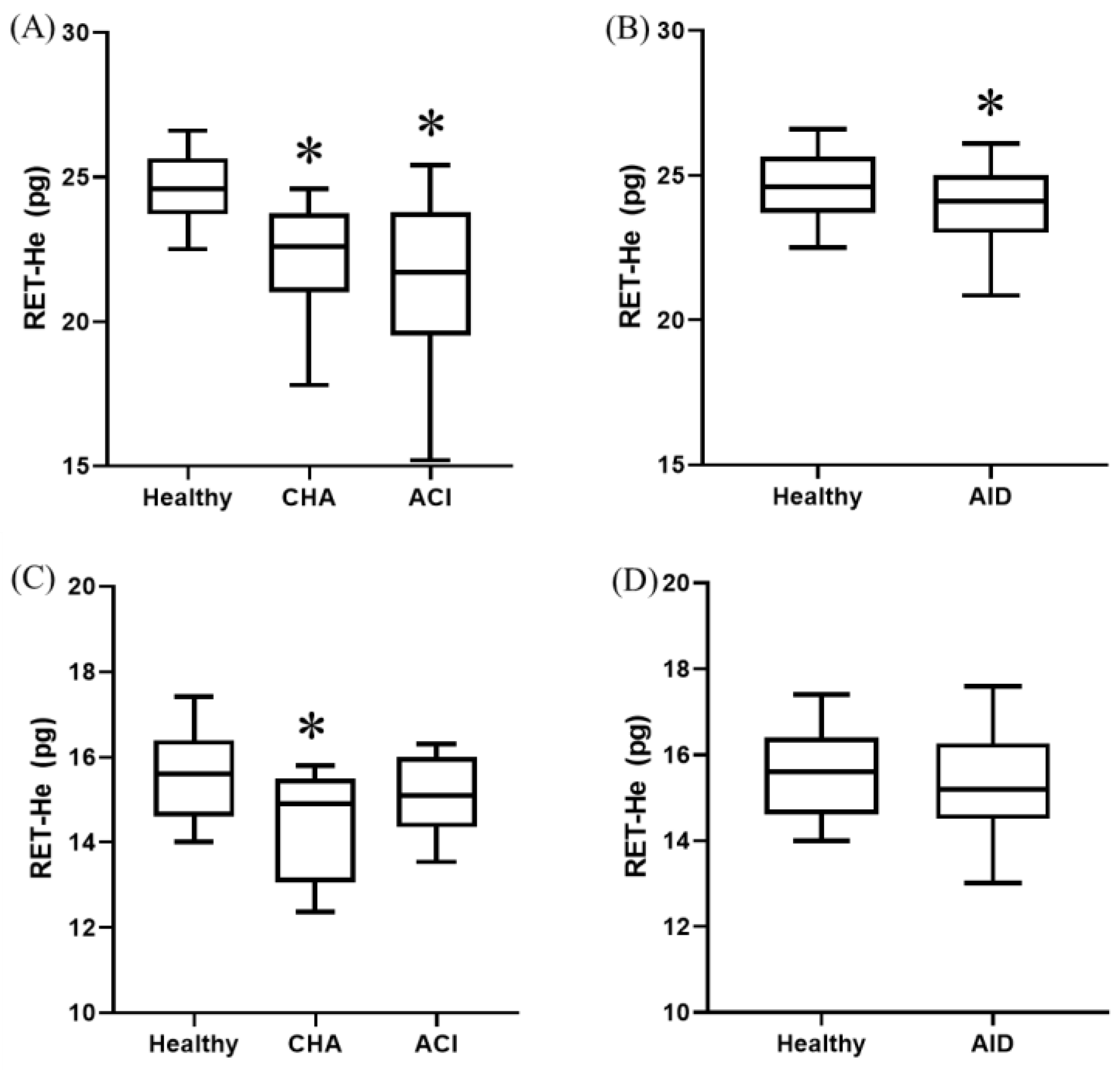 Animals 14 03215 g001