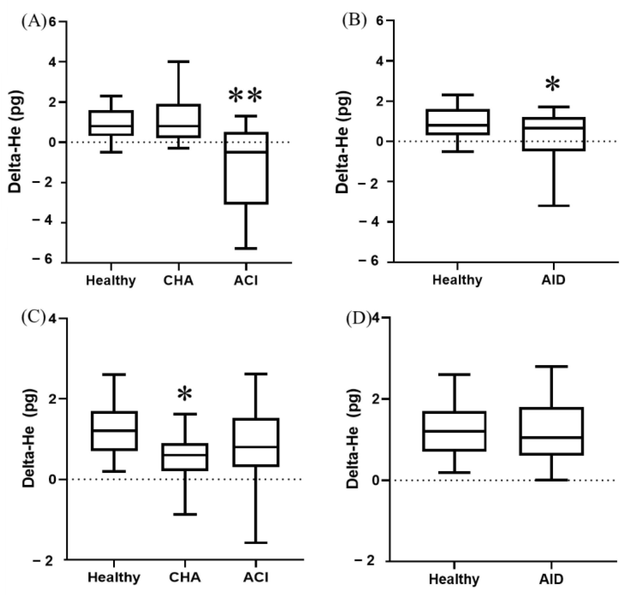 Animals 14 03215 g002