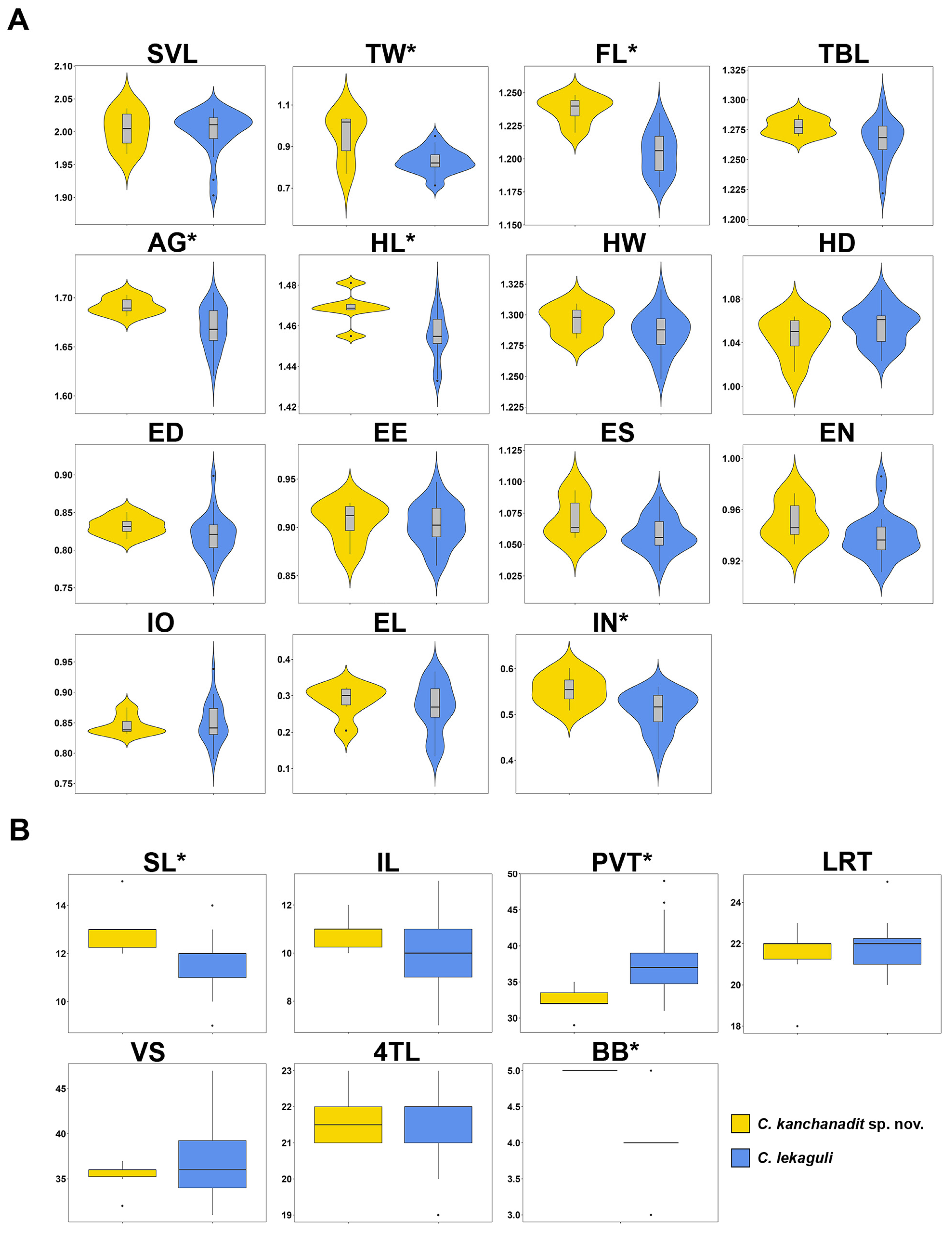 Animals 14 03226 g004