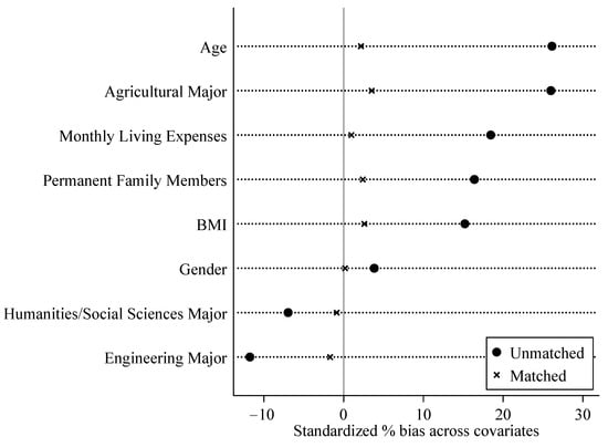 Animals 14 03242 g0a1