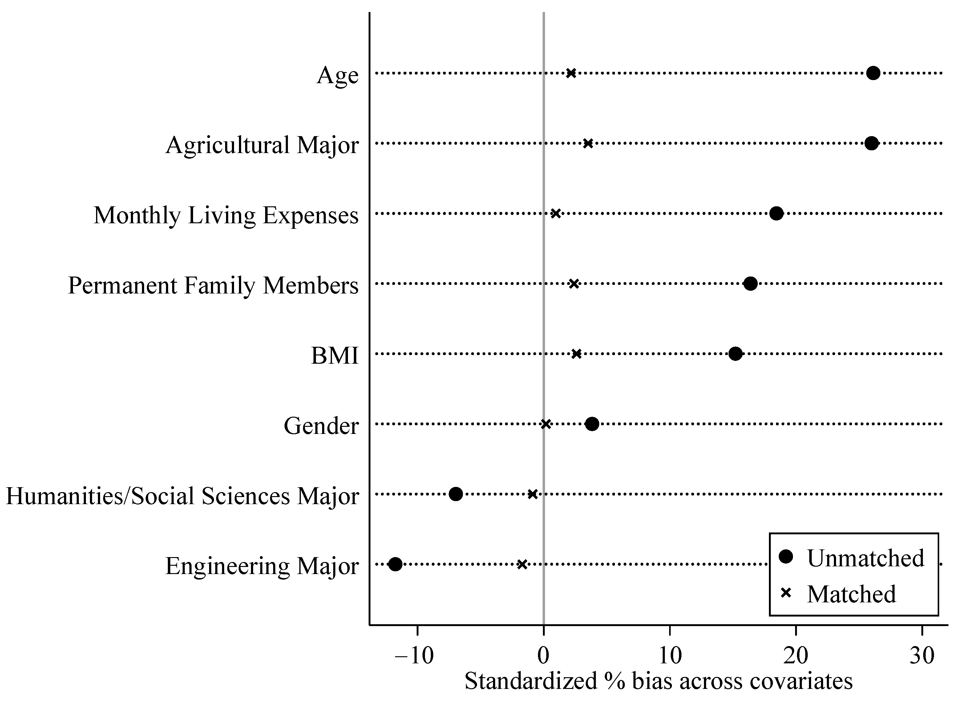 Animals 14 03242 g0a1