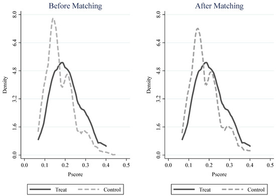 Animals 14 03242 g0a2