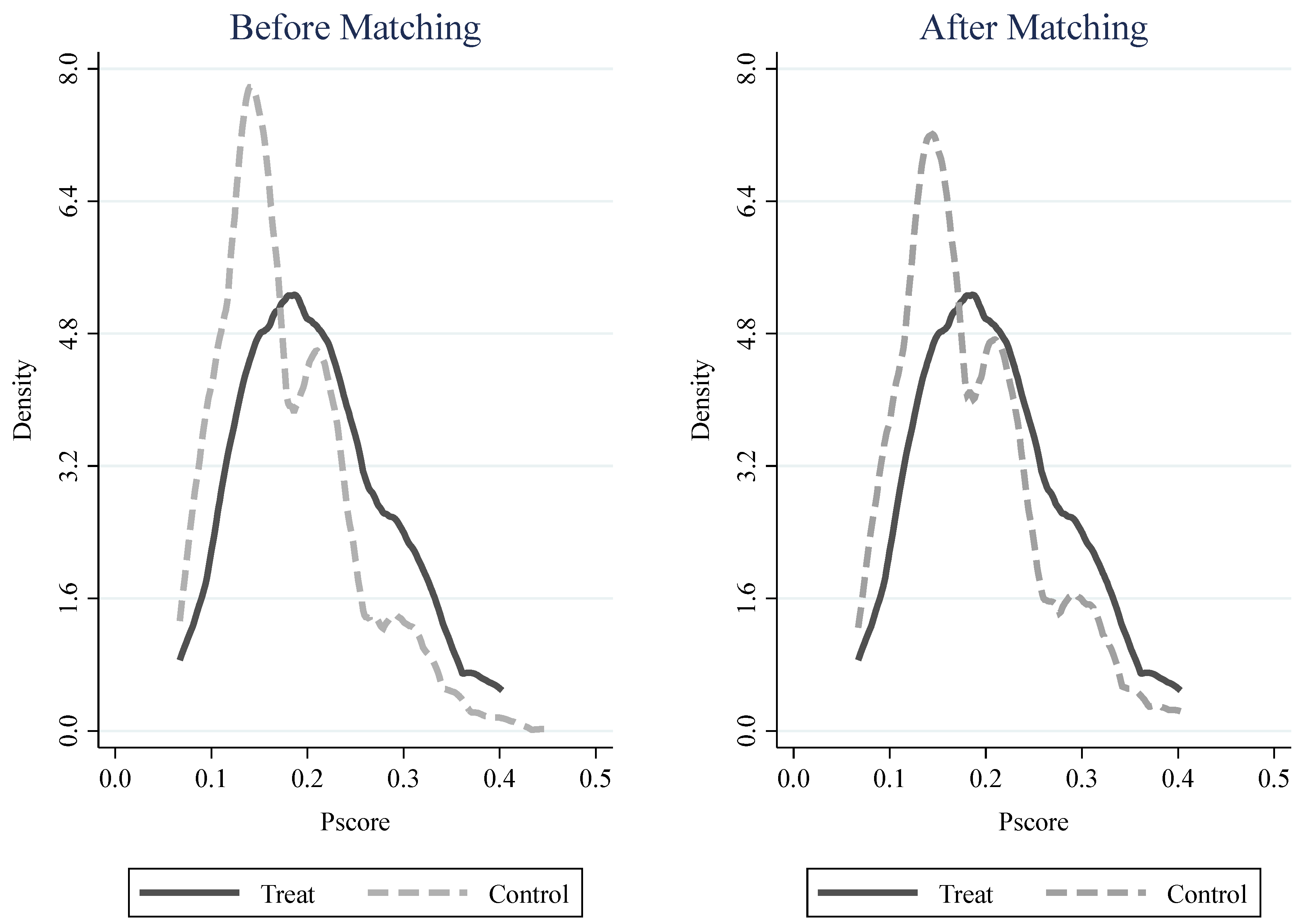 Animals 14 03242 g0a2