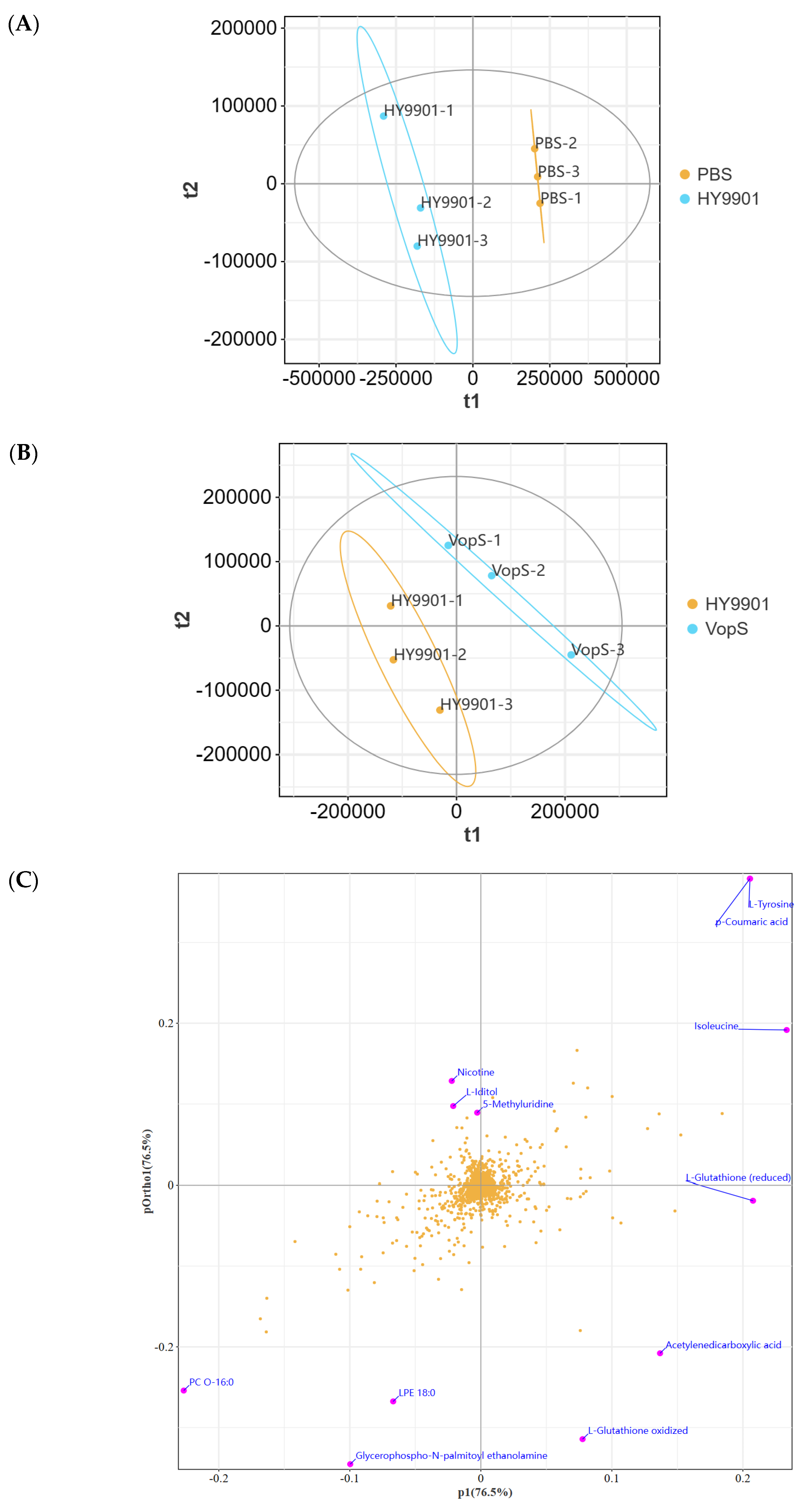 Animals 14 03250 g006a