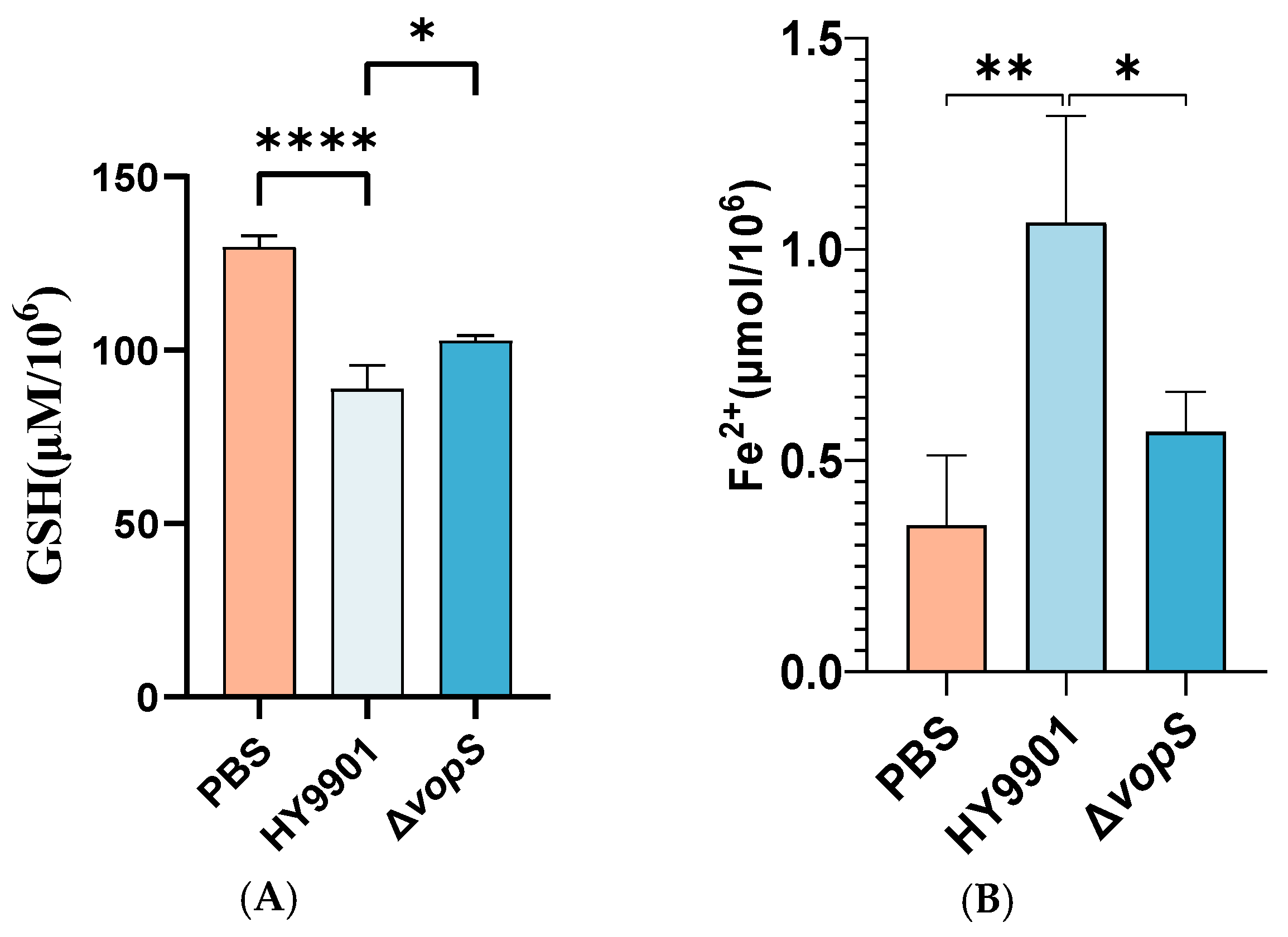 Animals 14 03250 g008