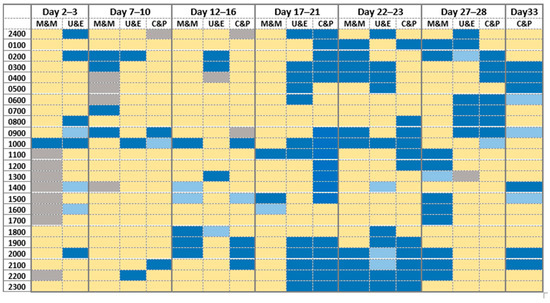 Animals 14 03264 g0a3