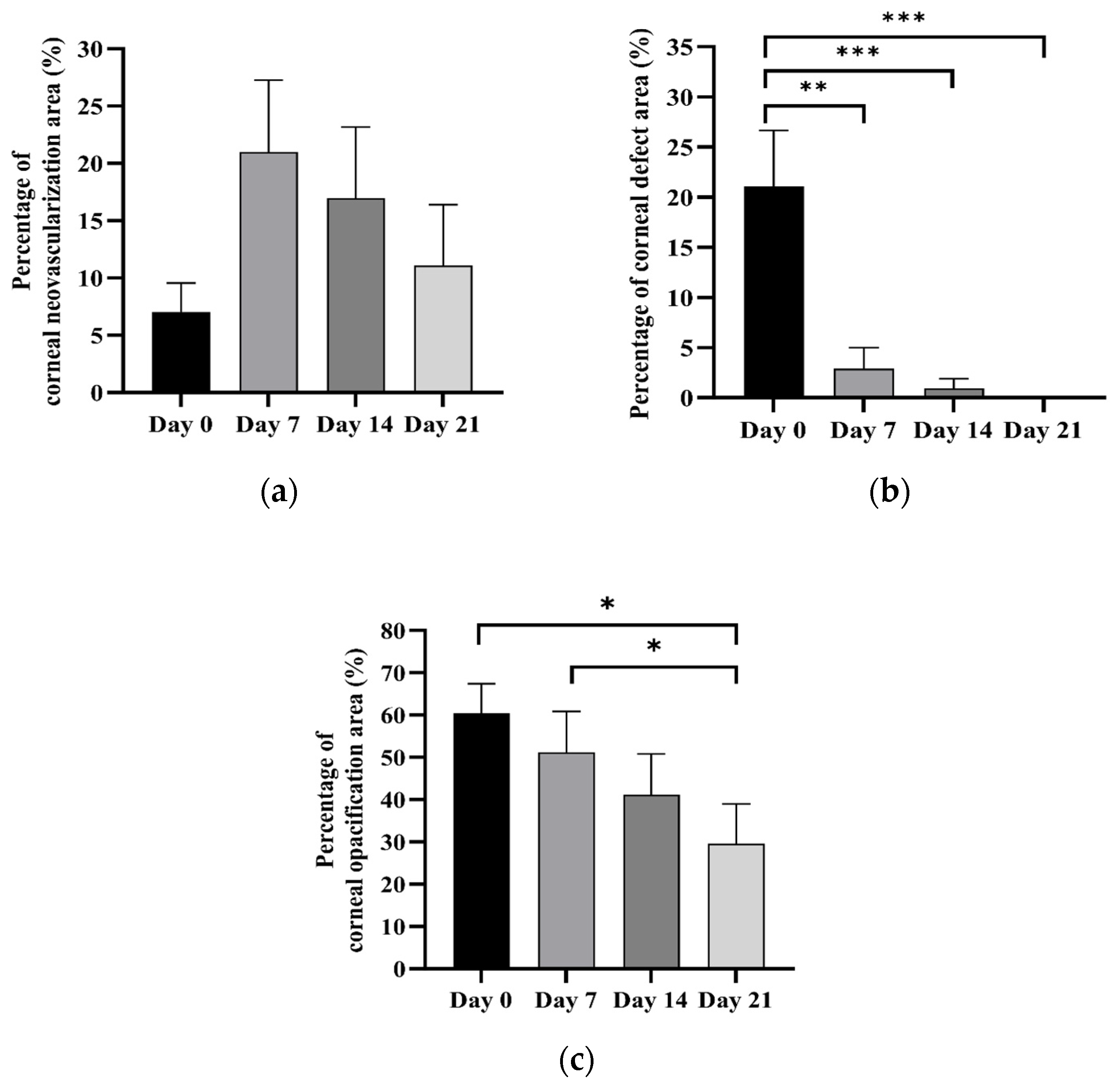 Animals 14 03270 g002