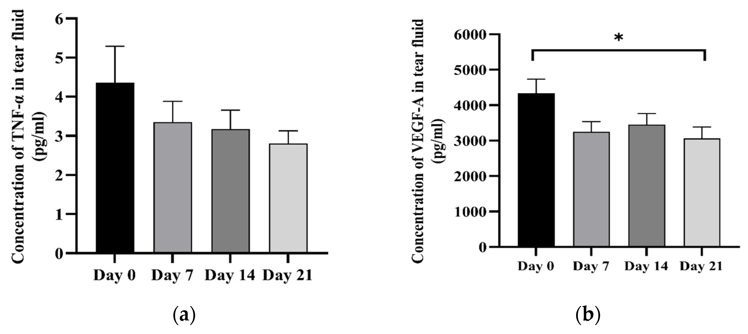 Animals 14 03270 g003