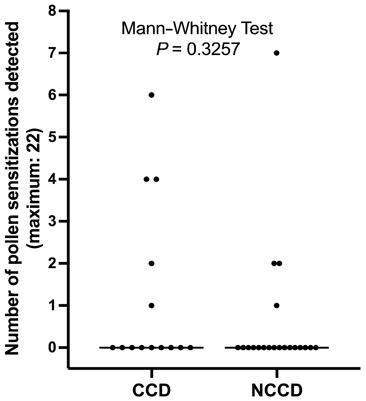 Animals 14 03275 g004