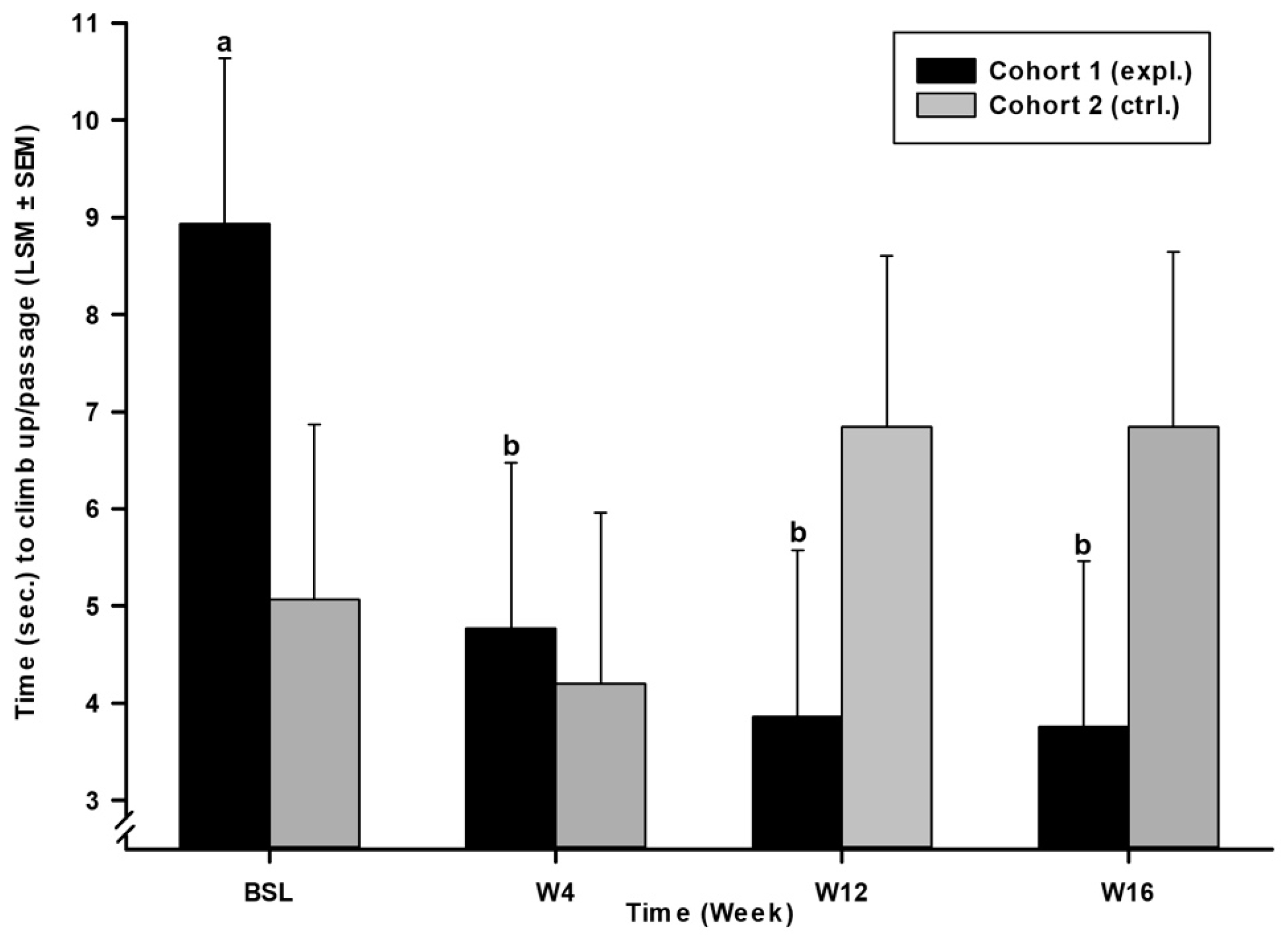 Animals 14 03298 g002