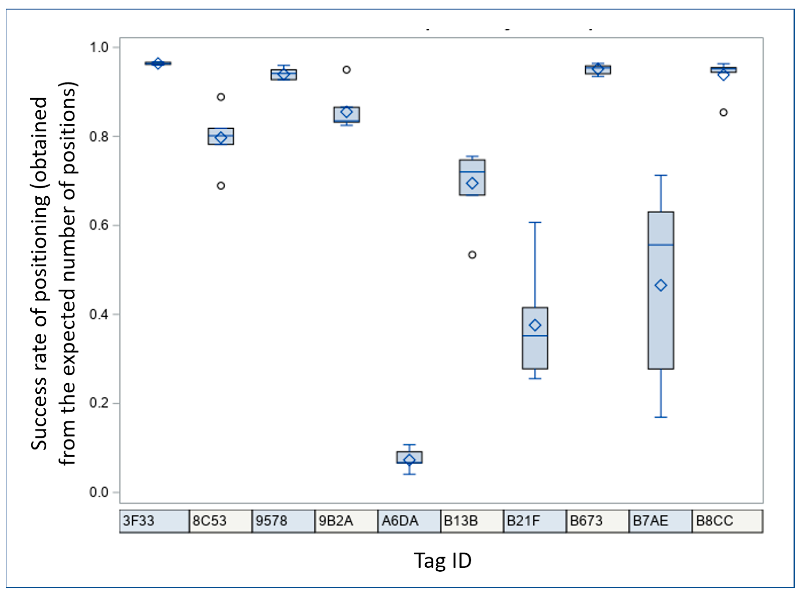 Animals 14 03307 g002