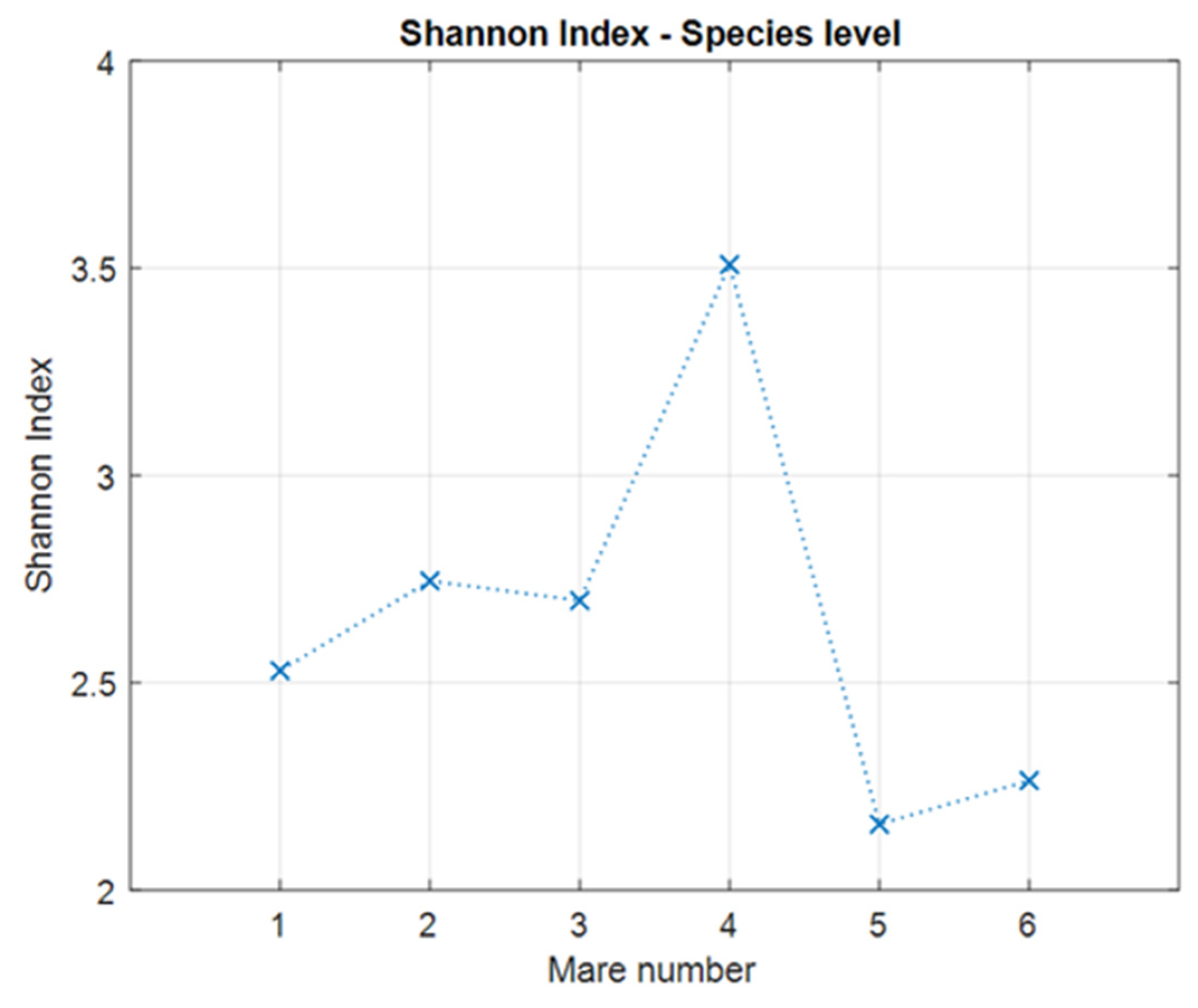 Animals 14 03337 g001