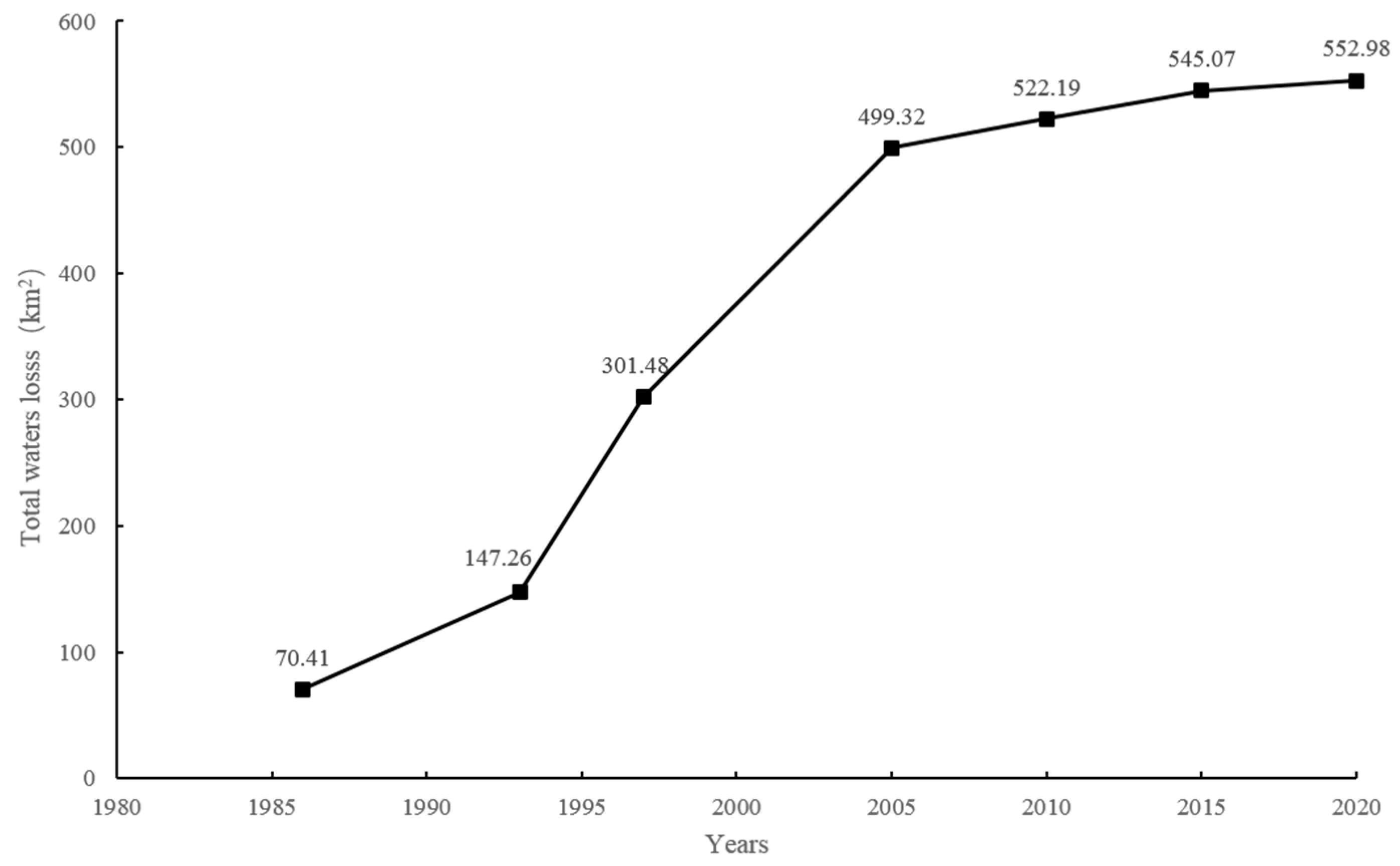Animals 14 03381 g004