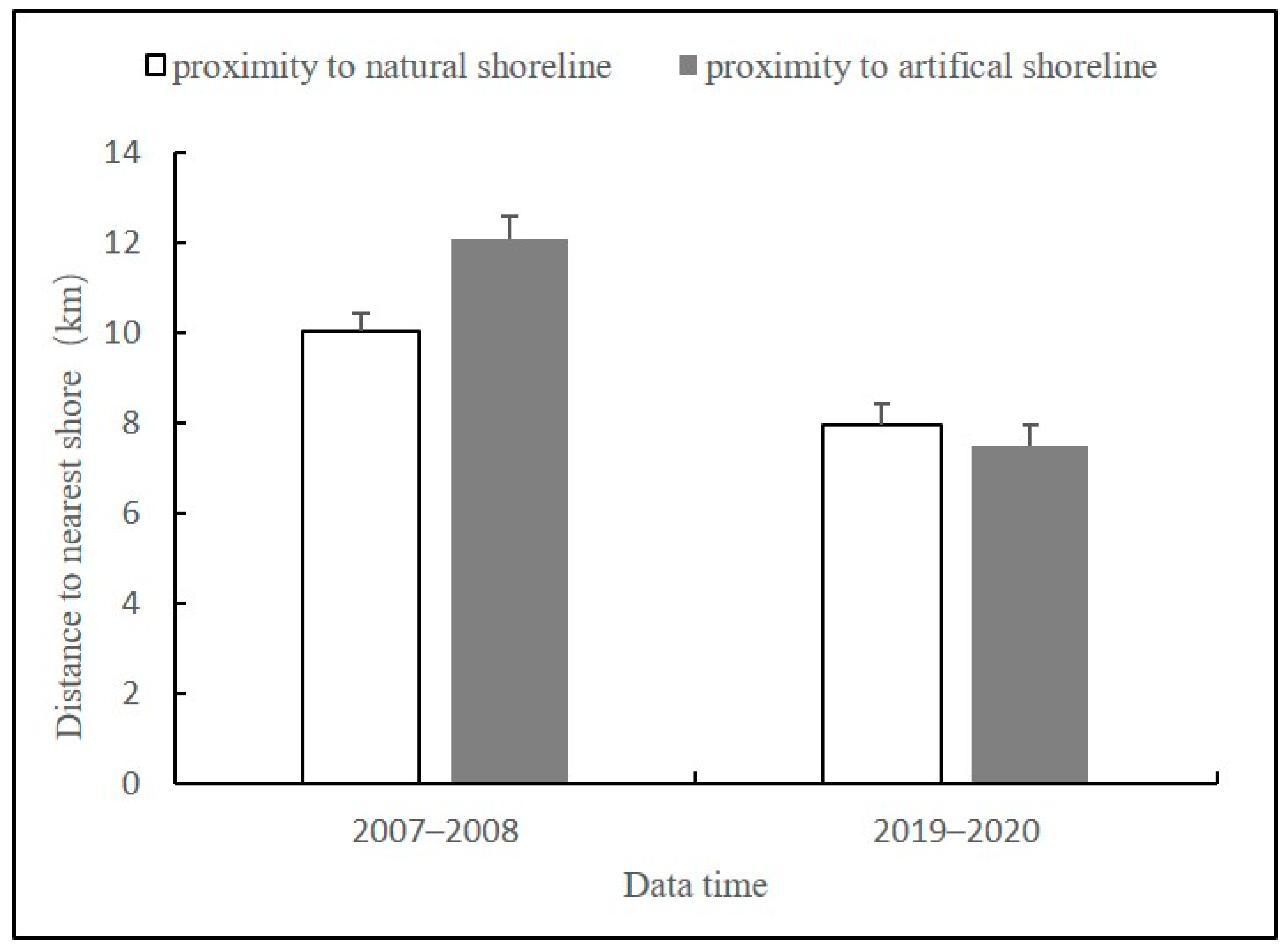 Animals 14 03381 g005