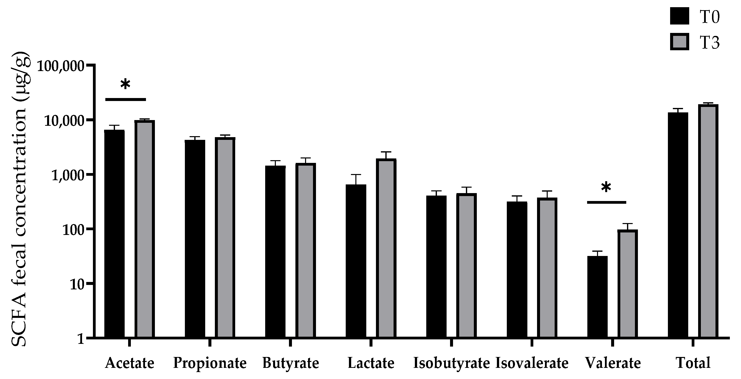 Animals 14 03382 g009
