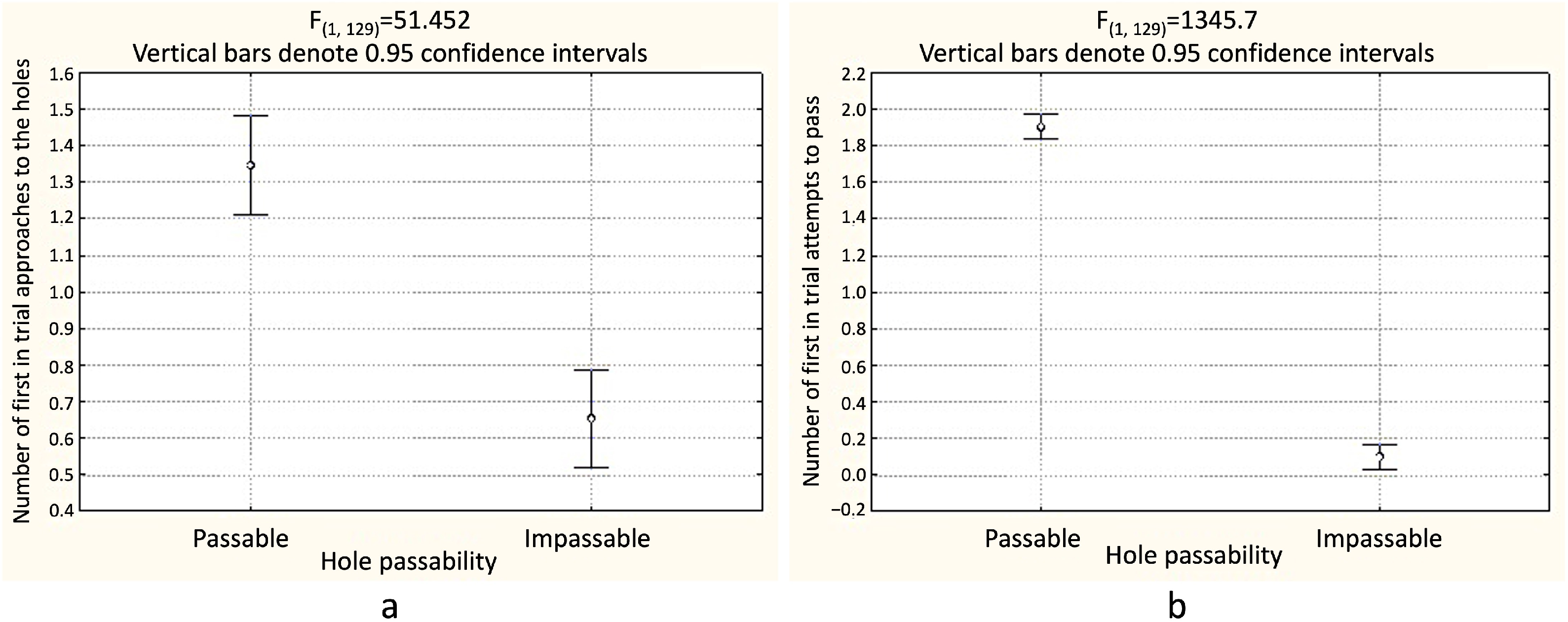 Animals 14 03384 g005