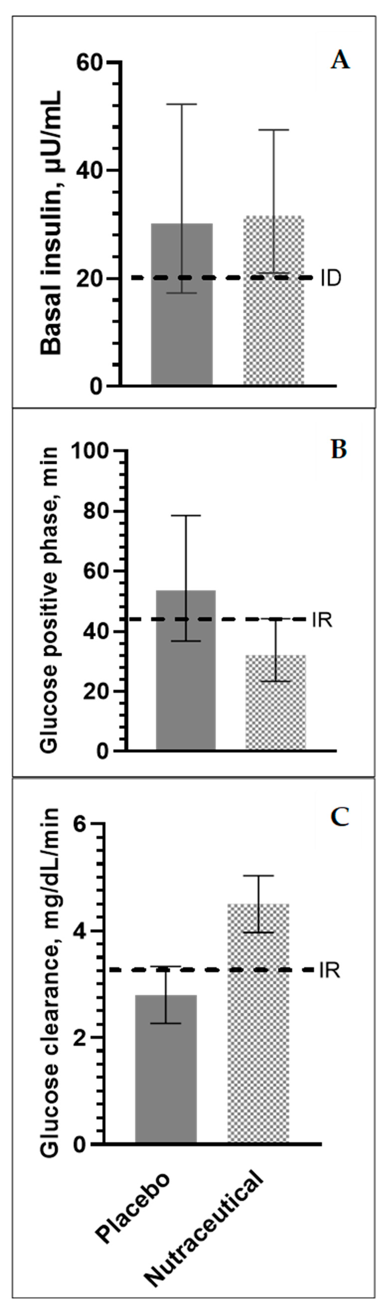 Animals 14 03385 g001