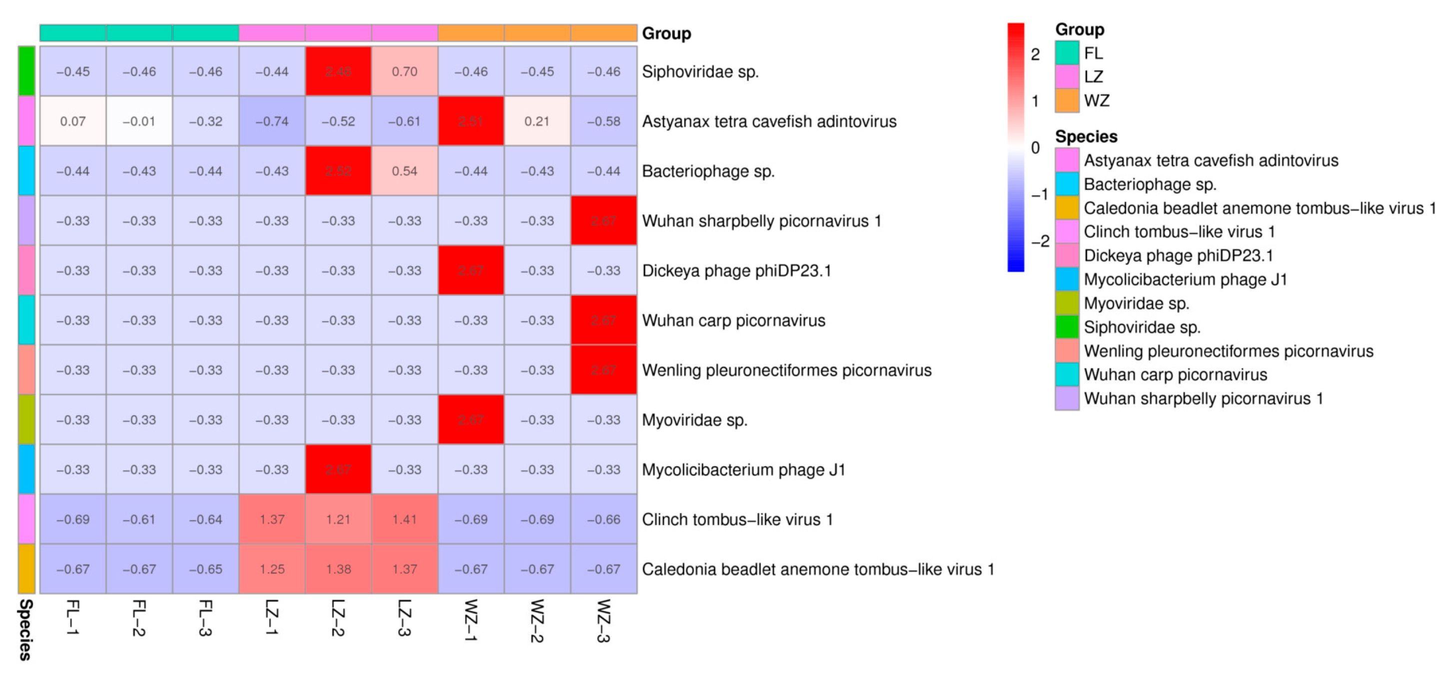 Animals 14 03386 g003