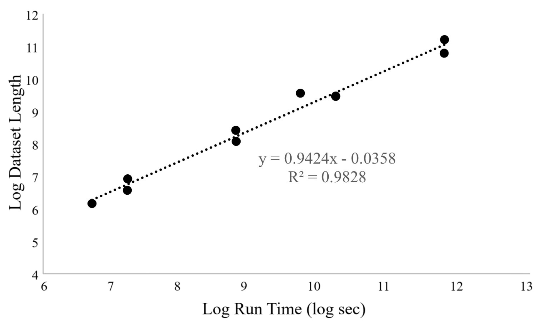 Animals 14 03403 g007