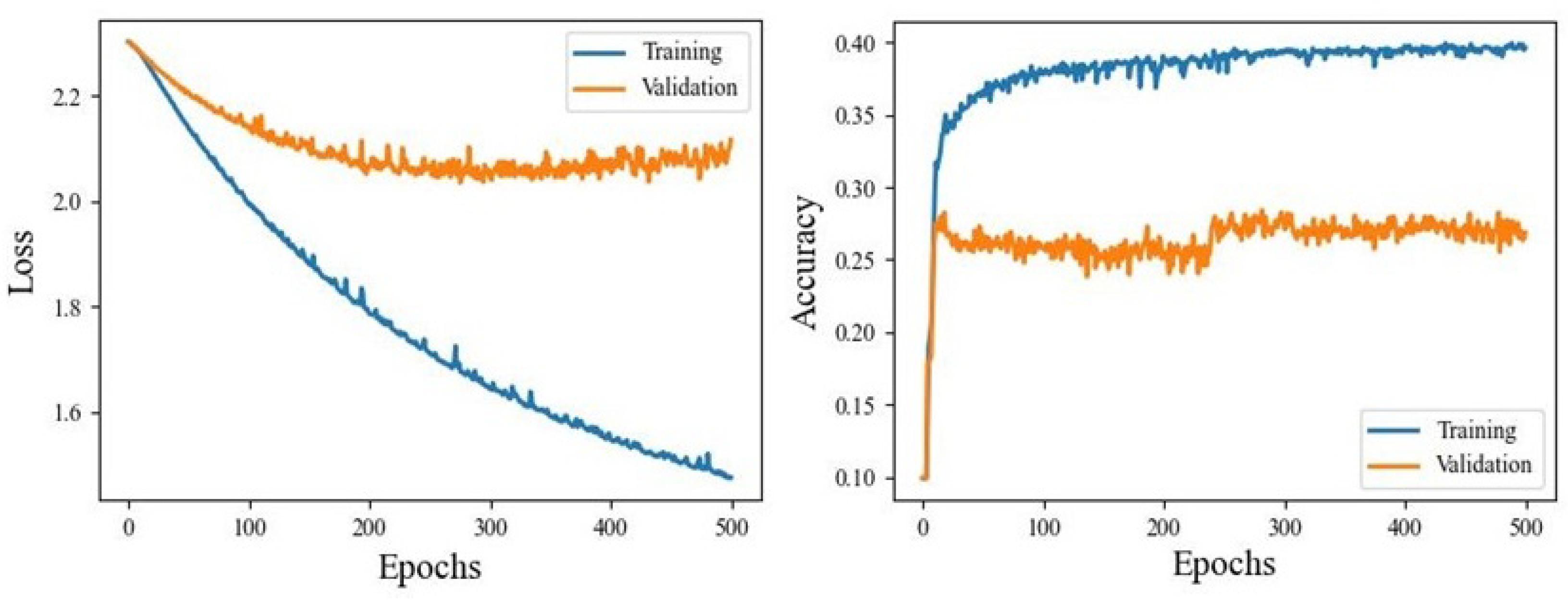 Animals 14 03403 g008