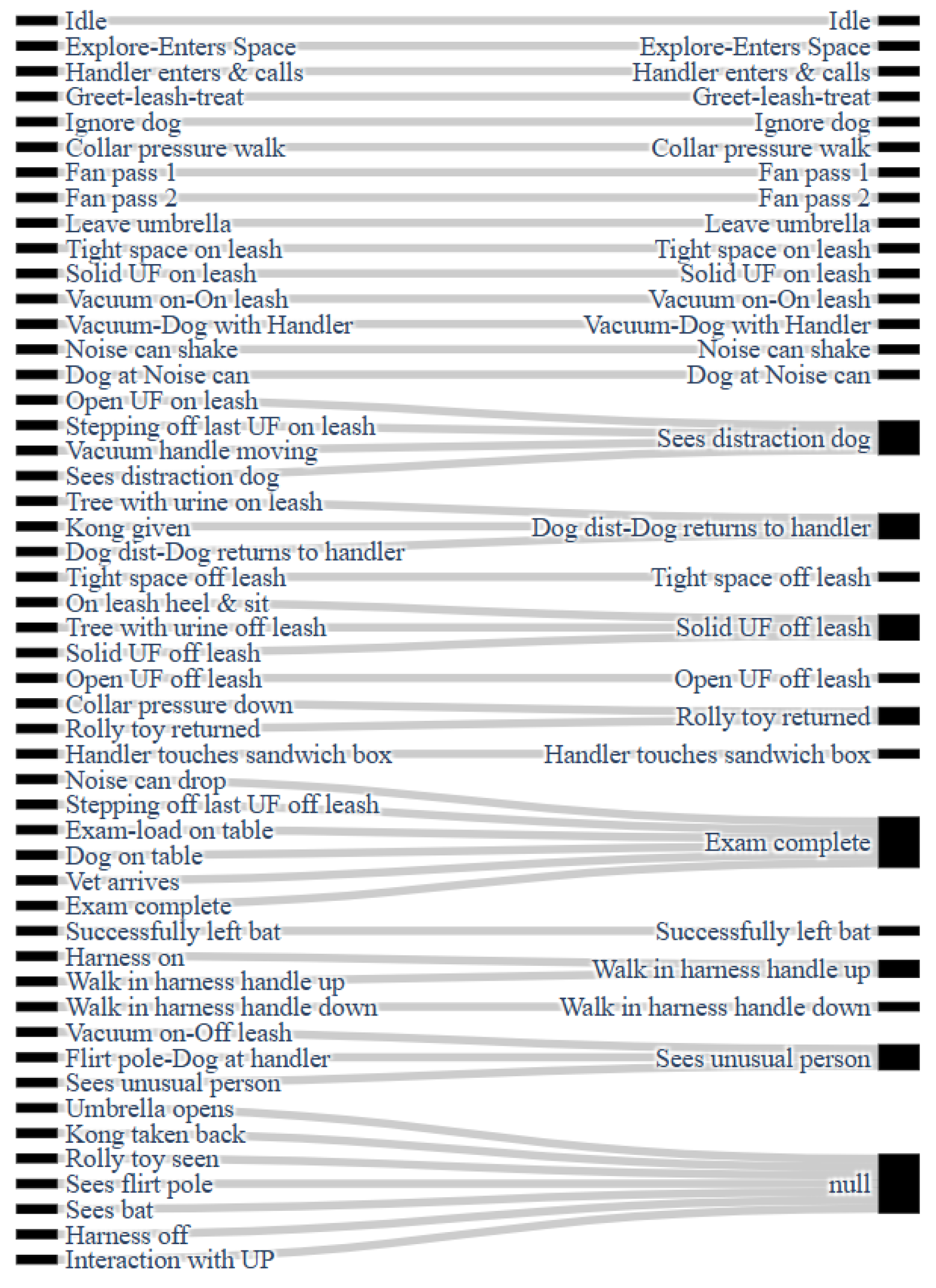 Animals 14 03403 g011