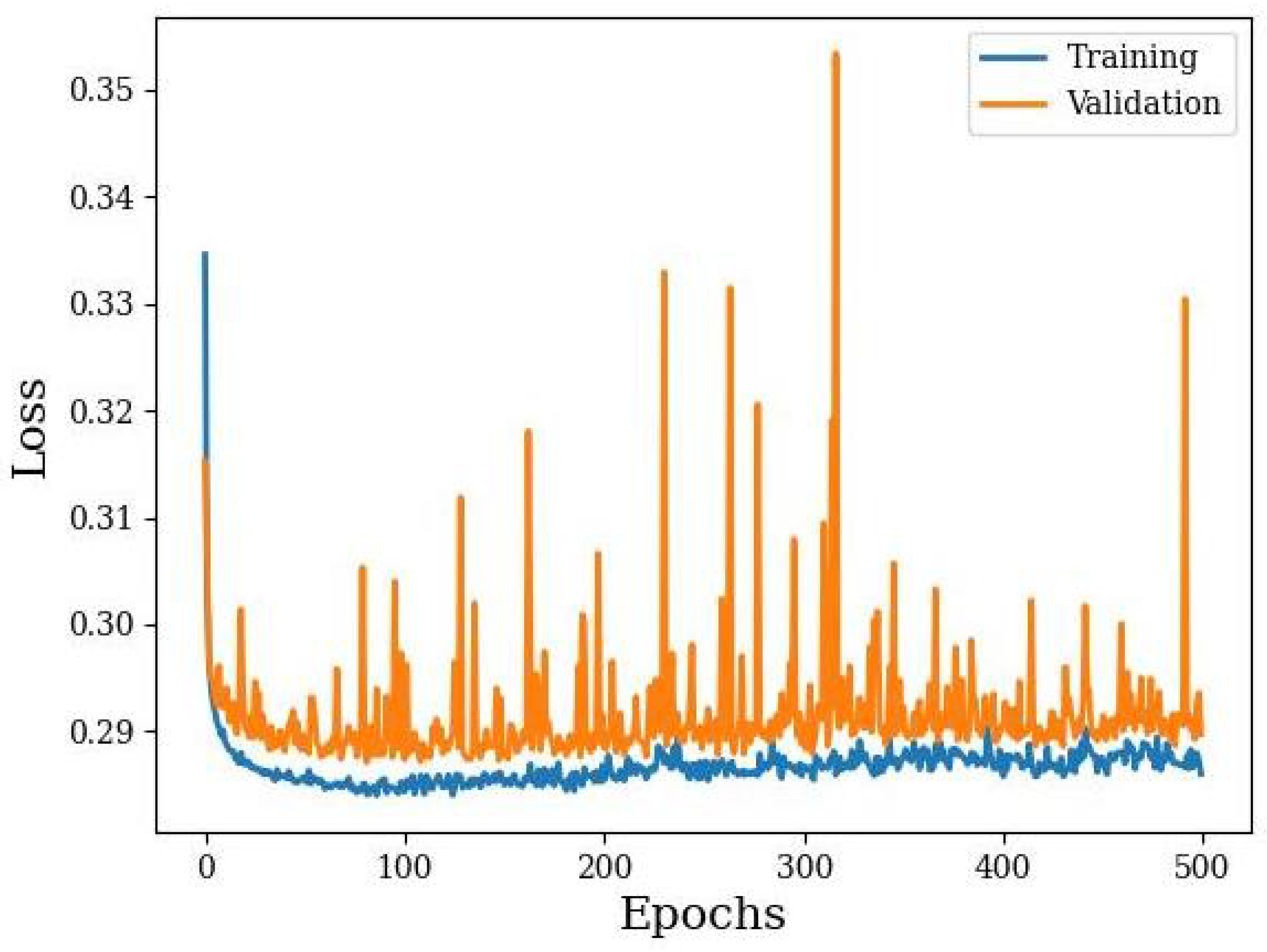 Animals 14 03403 g012