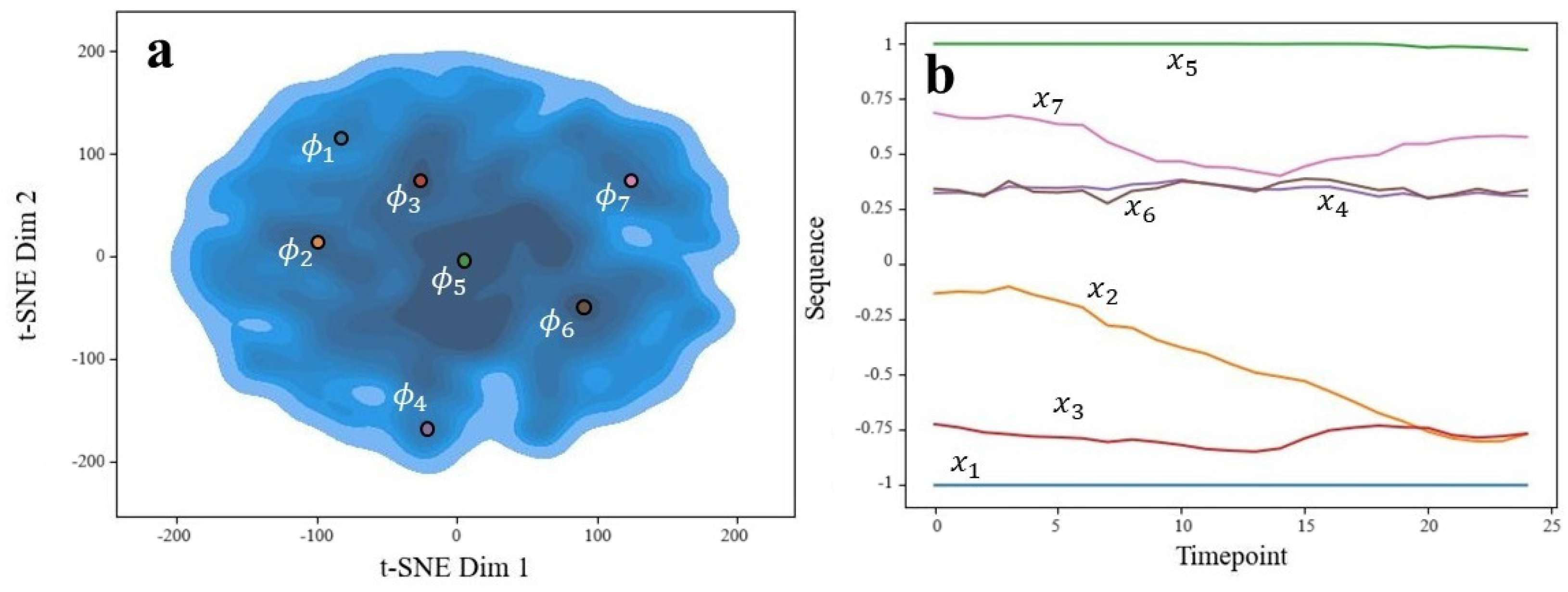 Animals 14 03403 g014