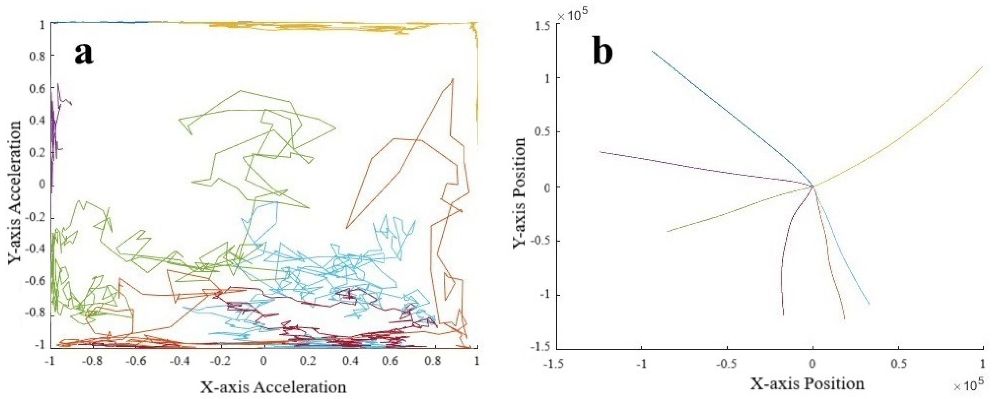 Animals 14 03403 g016