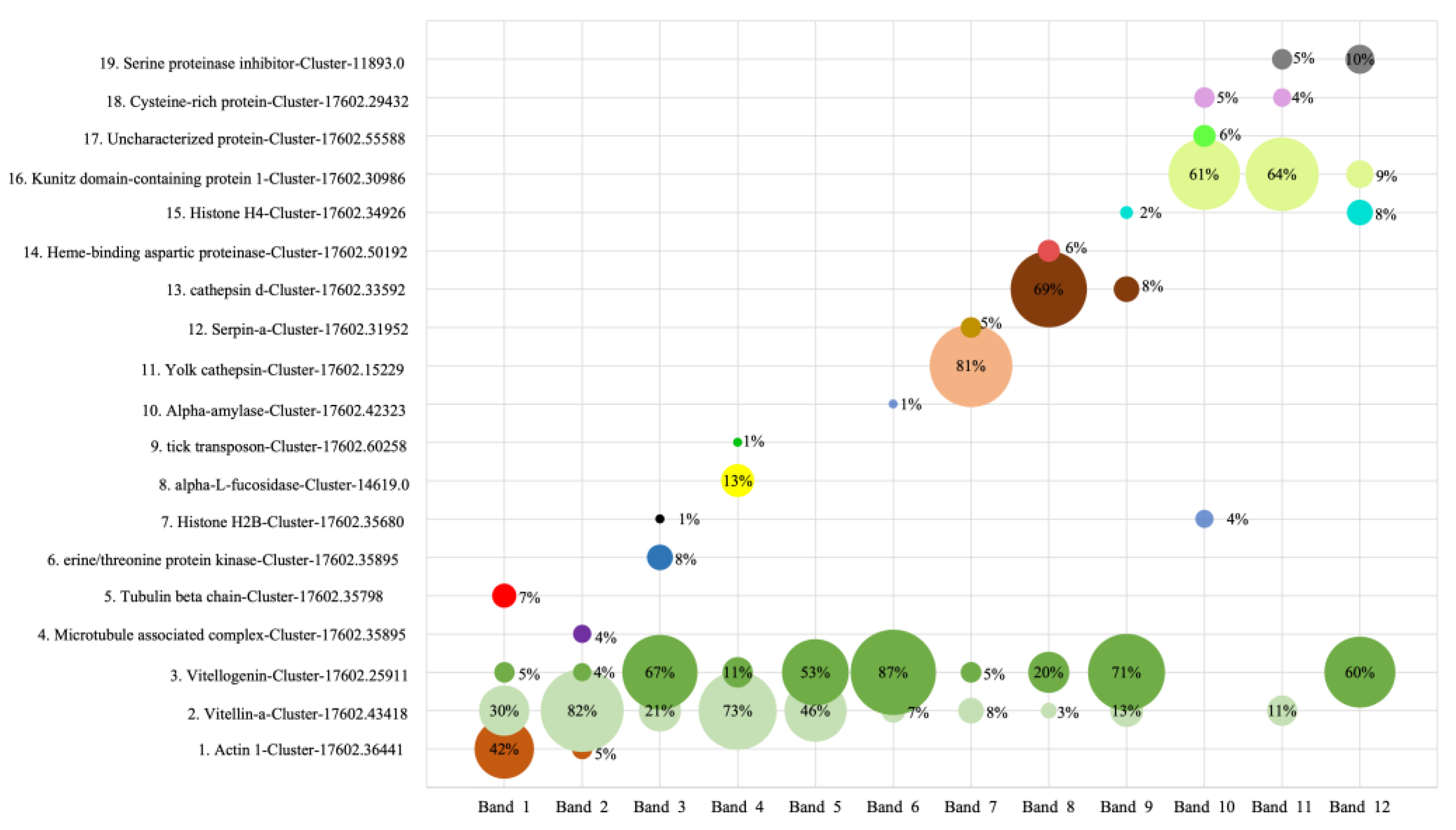 Animals 14 03466 g002
