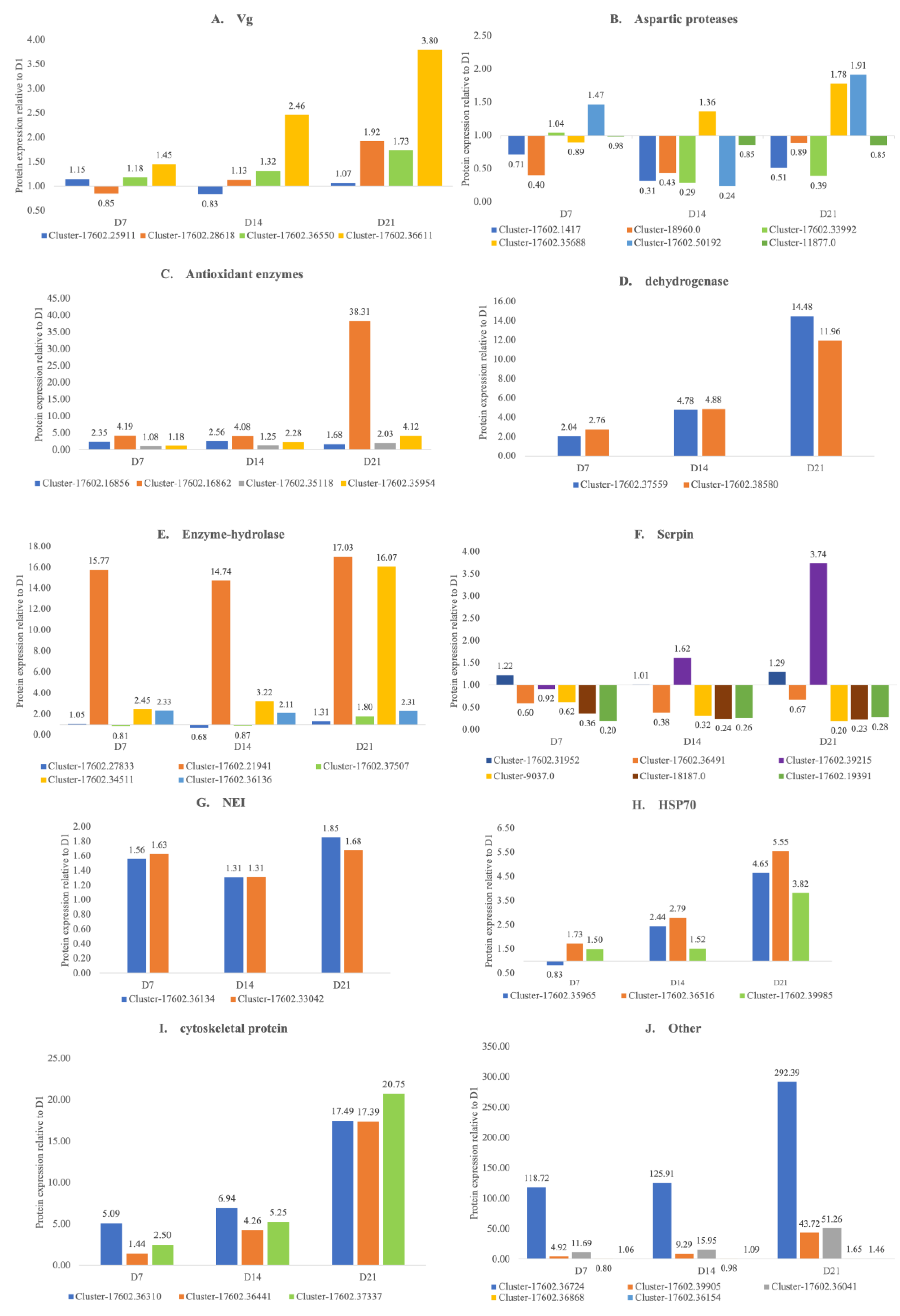 Animals 14 03466 g003