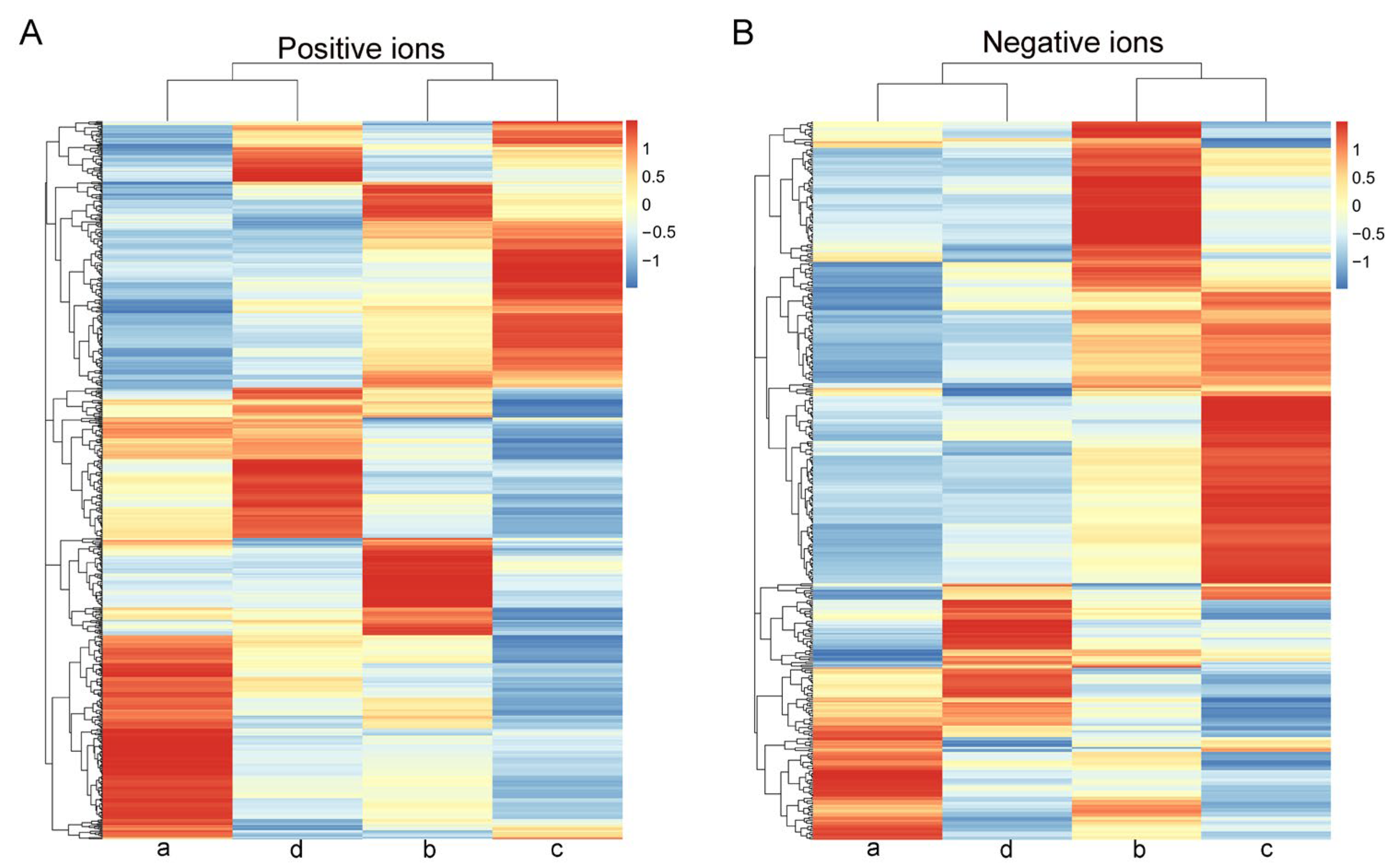 Animals 14 03486 g002
